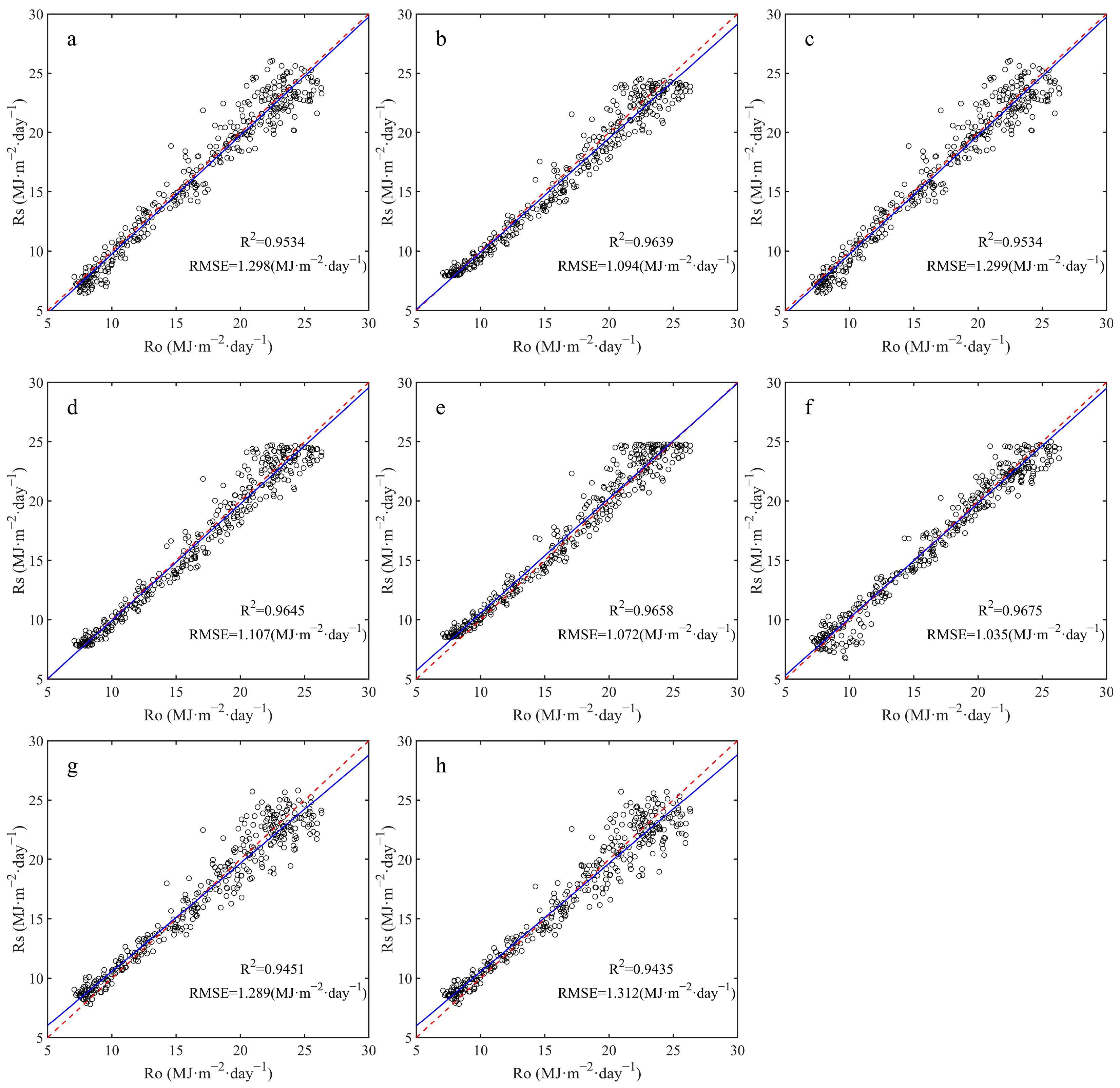 Agronomy 15 01921 g008 Agronomy 15 01921 g008