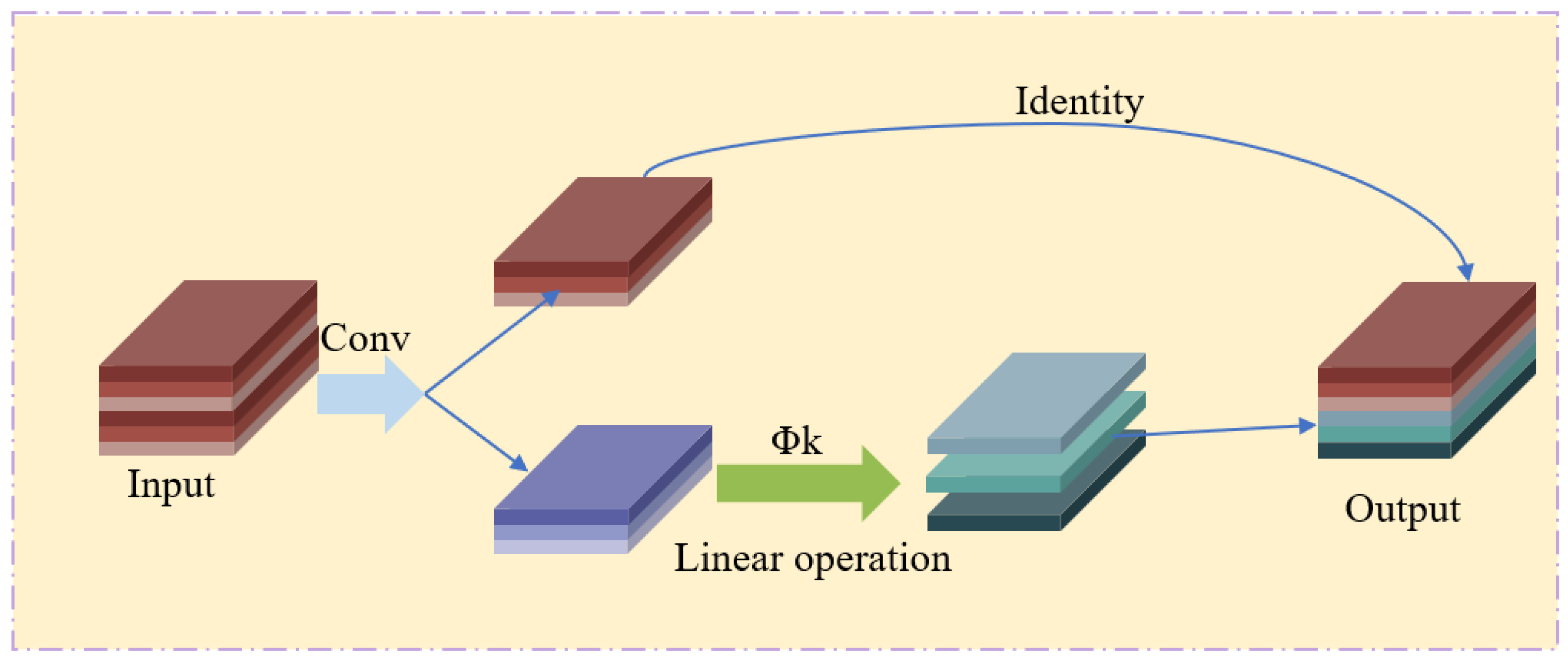 Agronomy 15 01934 g004 Agronomy 15 01934 g004