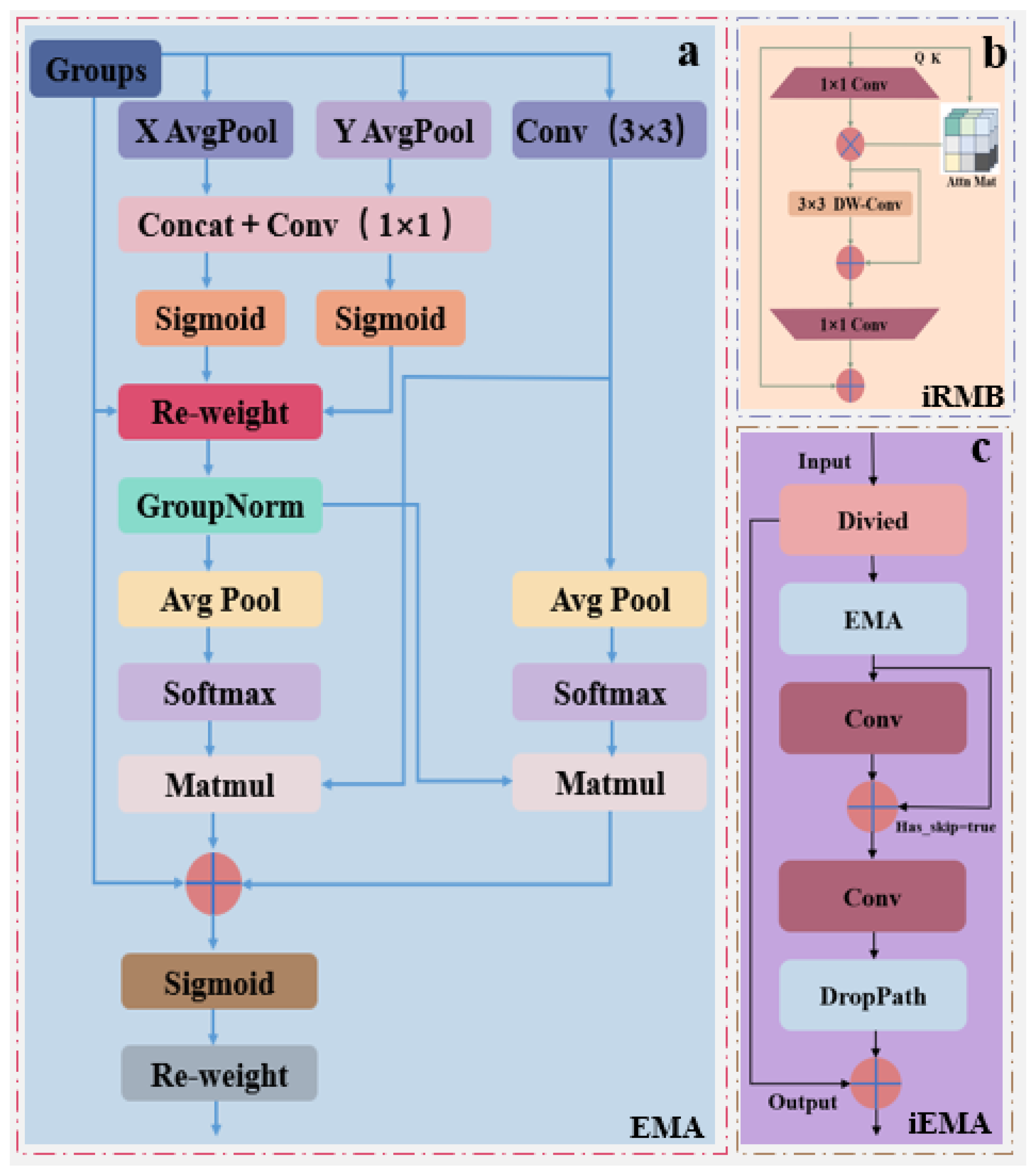 Agronomy 15 01934 g005 Agronomy 15 01934 g005