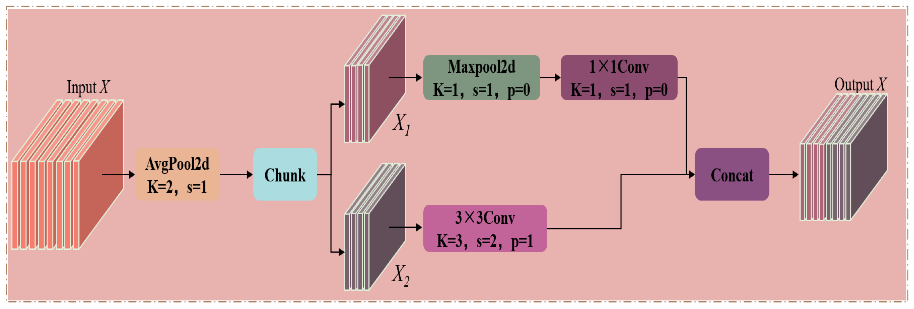 Agronomy 15 01934 g006 Agronomy 15 01934 g006