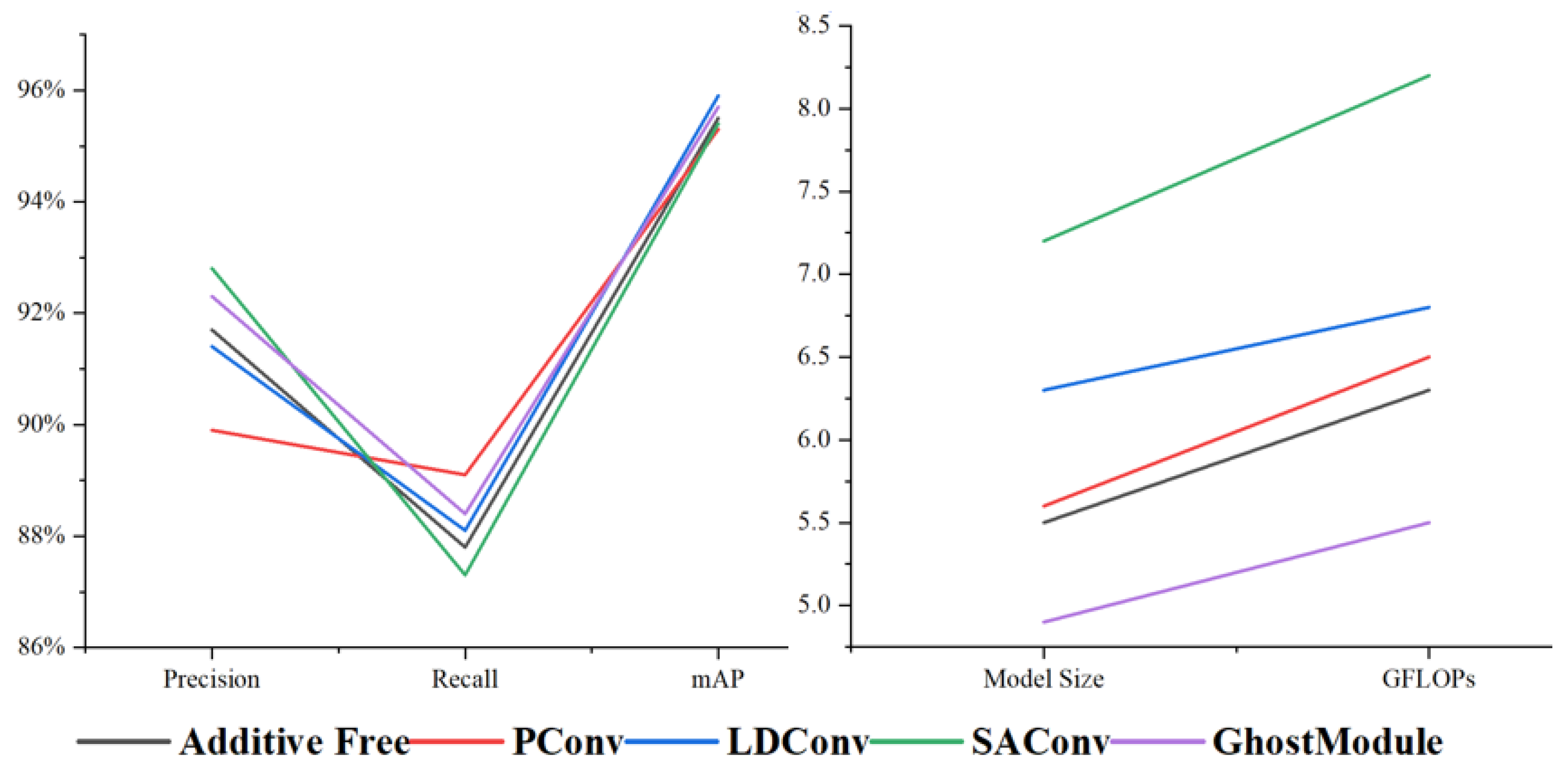 Agronomy 15 01934 g007 Agronomy 15 01934 g007