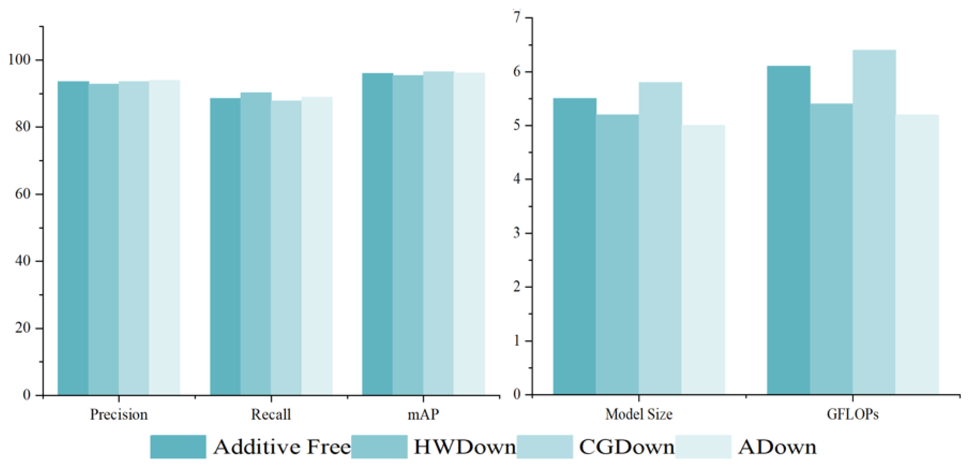 Agronomy 15 01934 g008 Agronomy 15 01934 g008