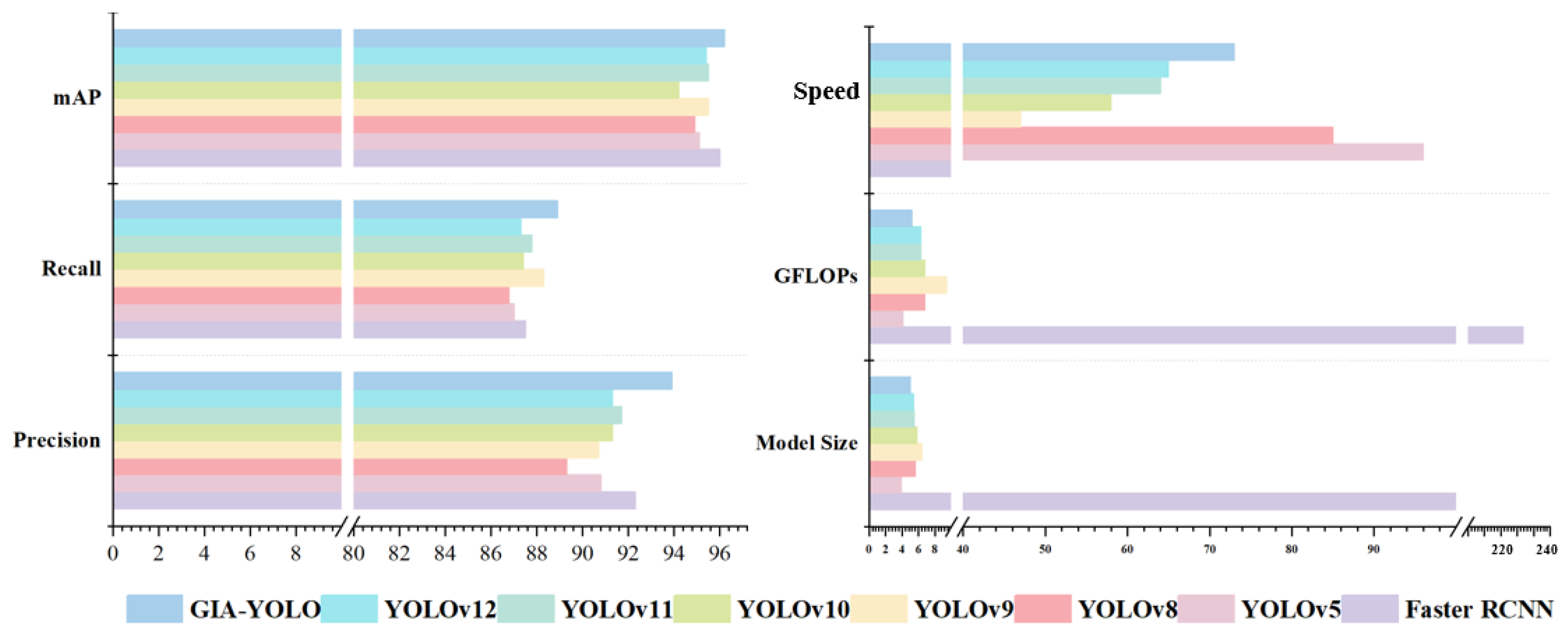 Agronomy 15 01934 g009 Agronomy 15 01934 g009
