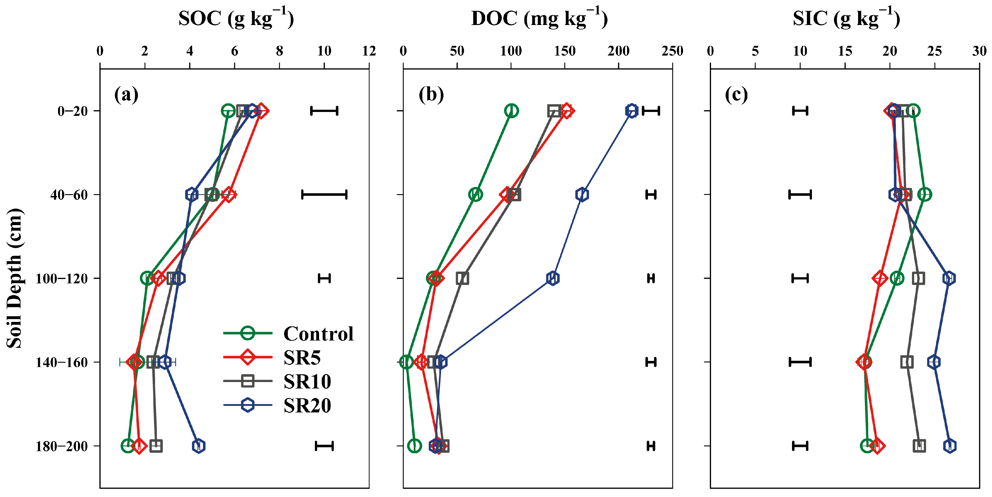 Agronomy 15 01940 g001 Agronomy 15 01940 g001