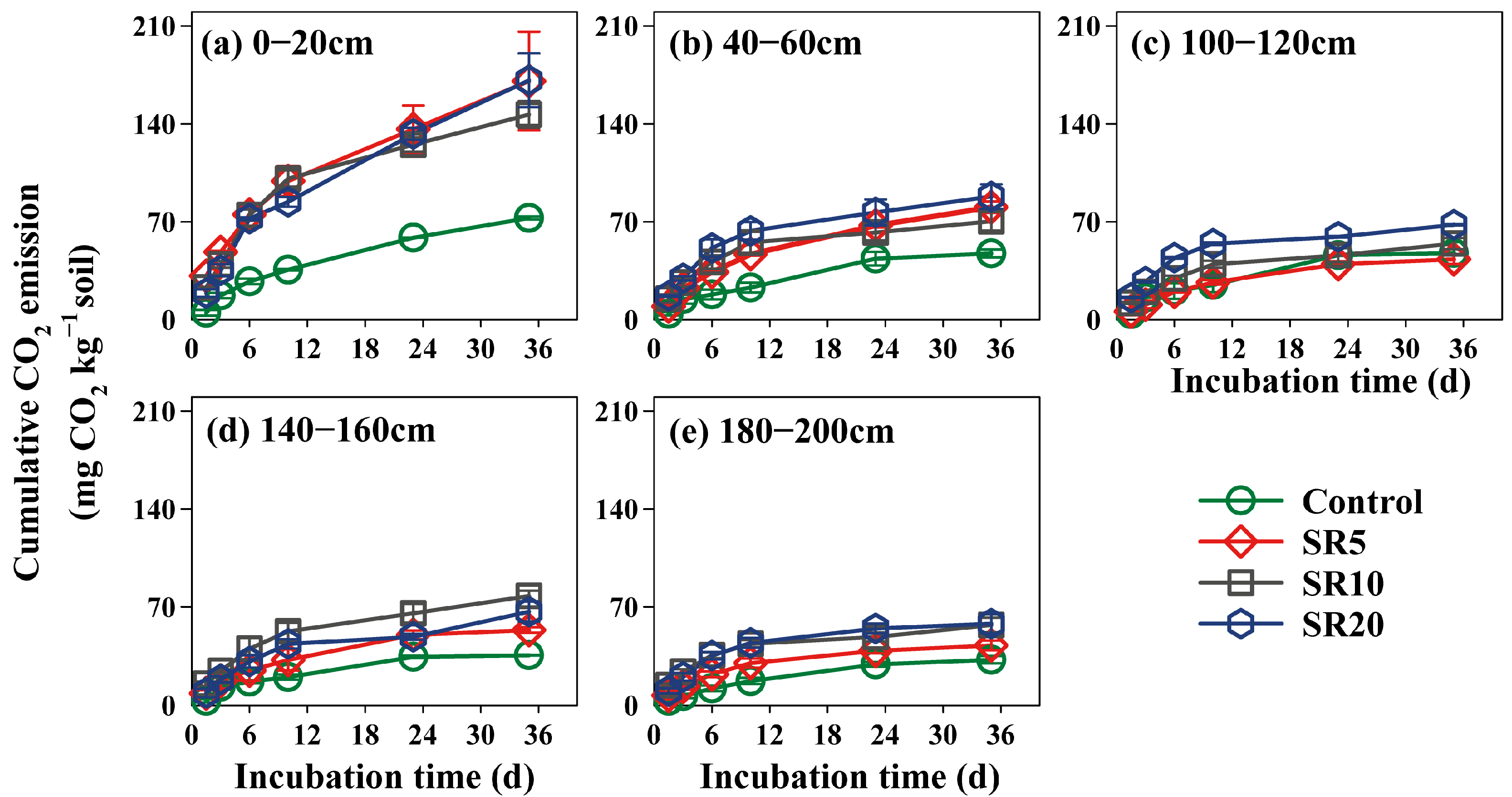 Agronomy 15 01940 g002 Agronomy 15 01940 g002
