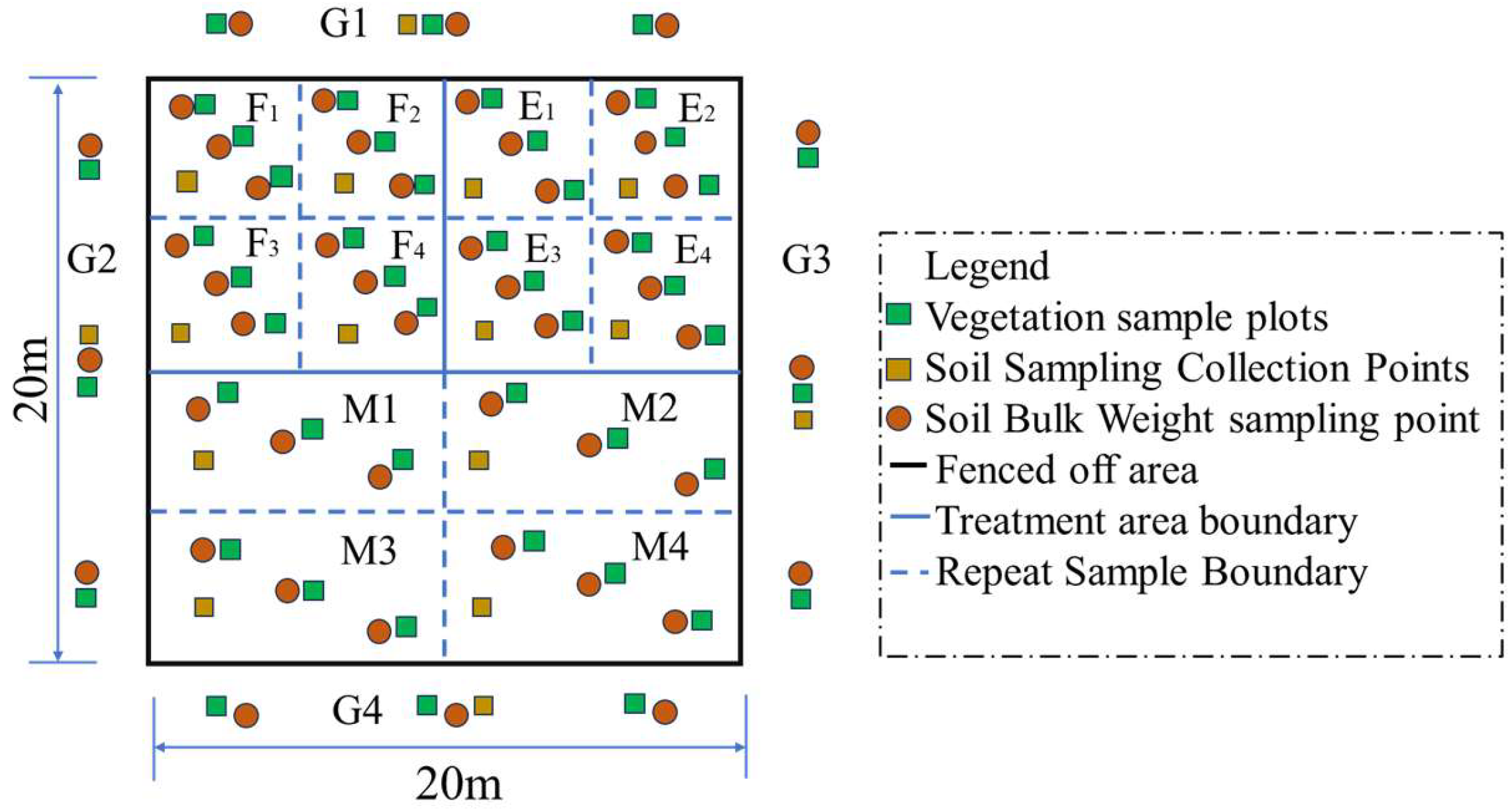Agronomy 15 01943 g002