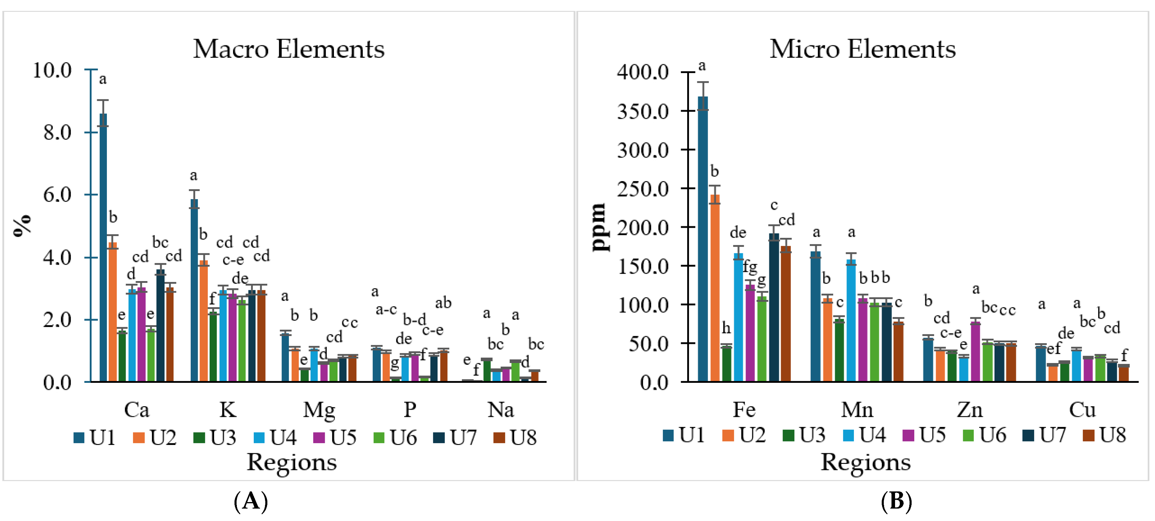 Agronomy 15 01945 g001