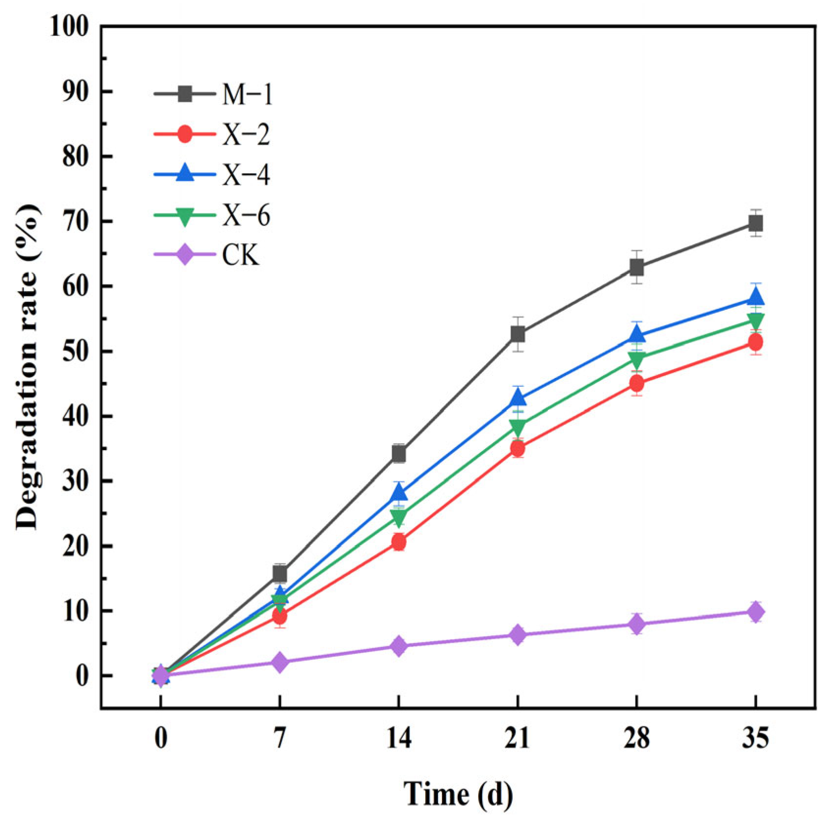 Agronomy 15 01947 g011 Agronomy 15 01947 g011