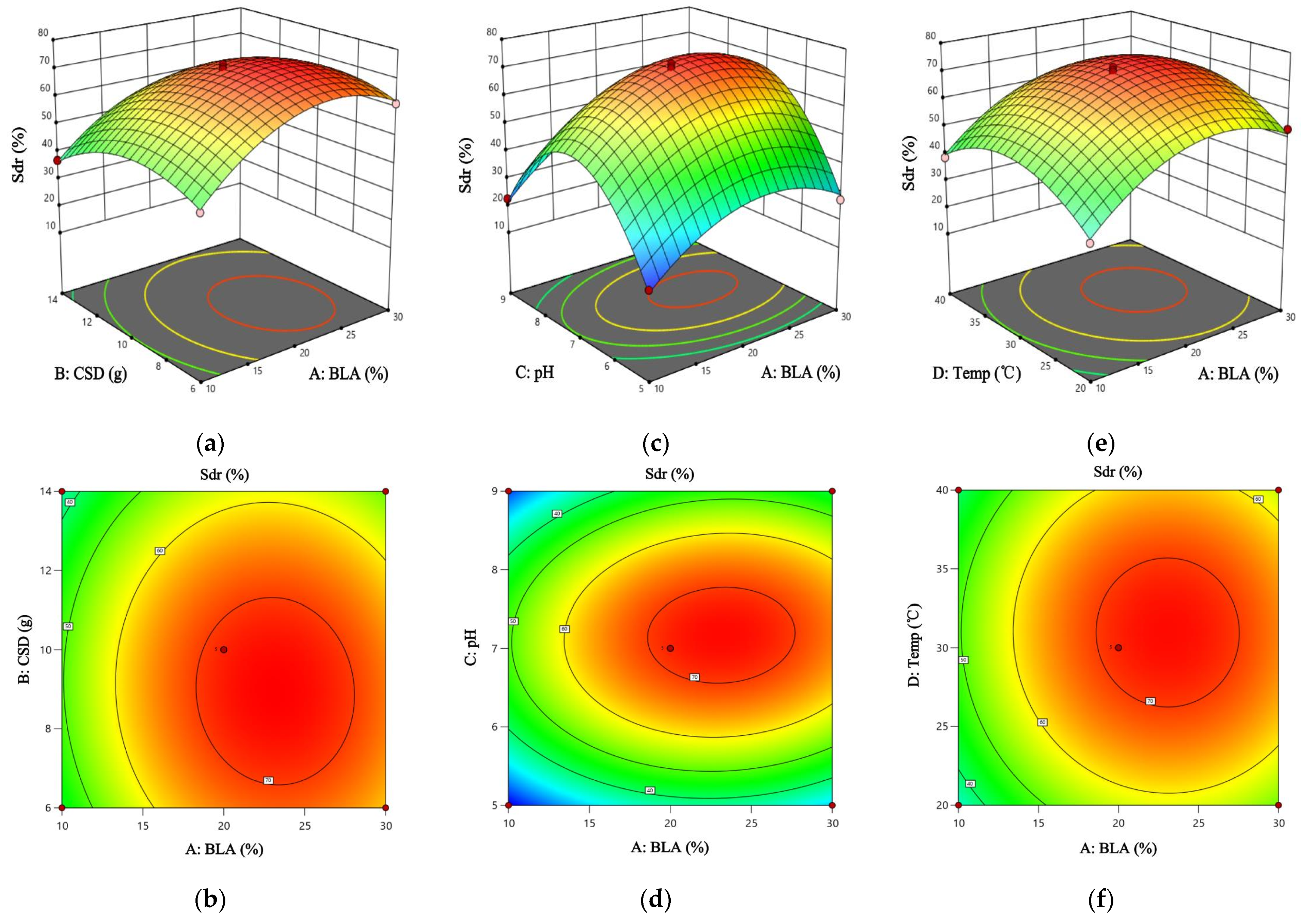 Agronomy 15 01947 g0a1a Agronomy 15 01947 g0a1a