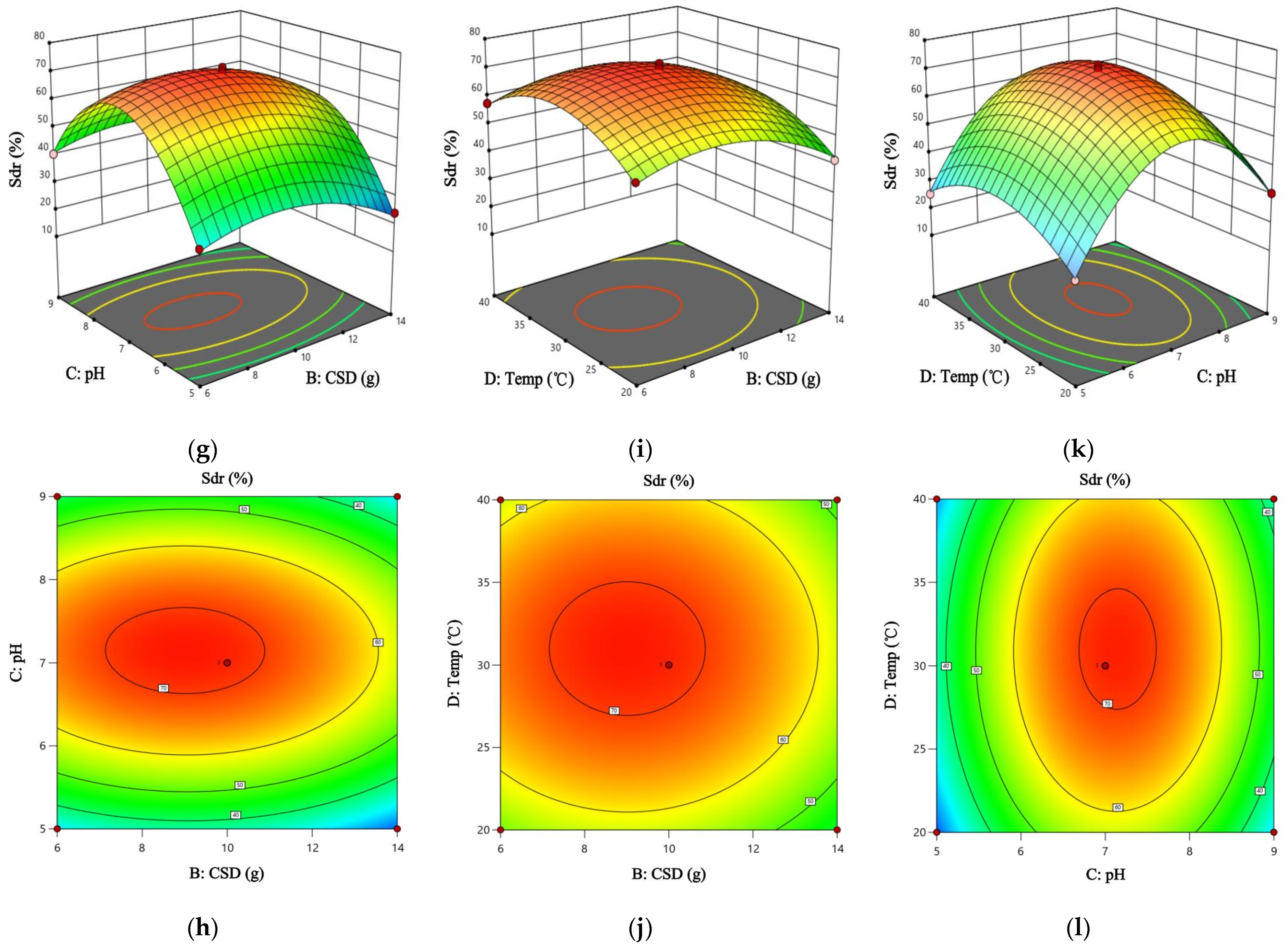 Agronomy 15 01947 g0a1b Agronomy 15 01947 g0a1b