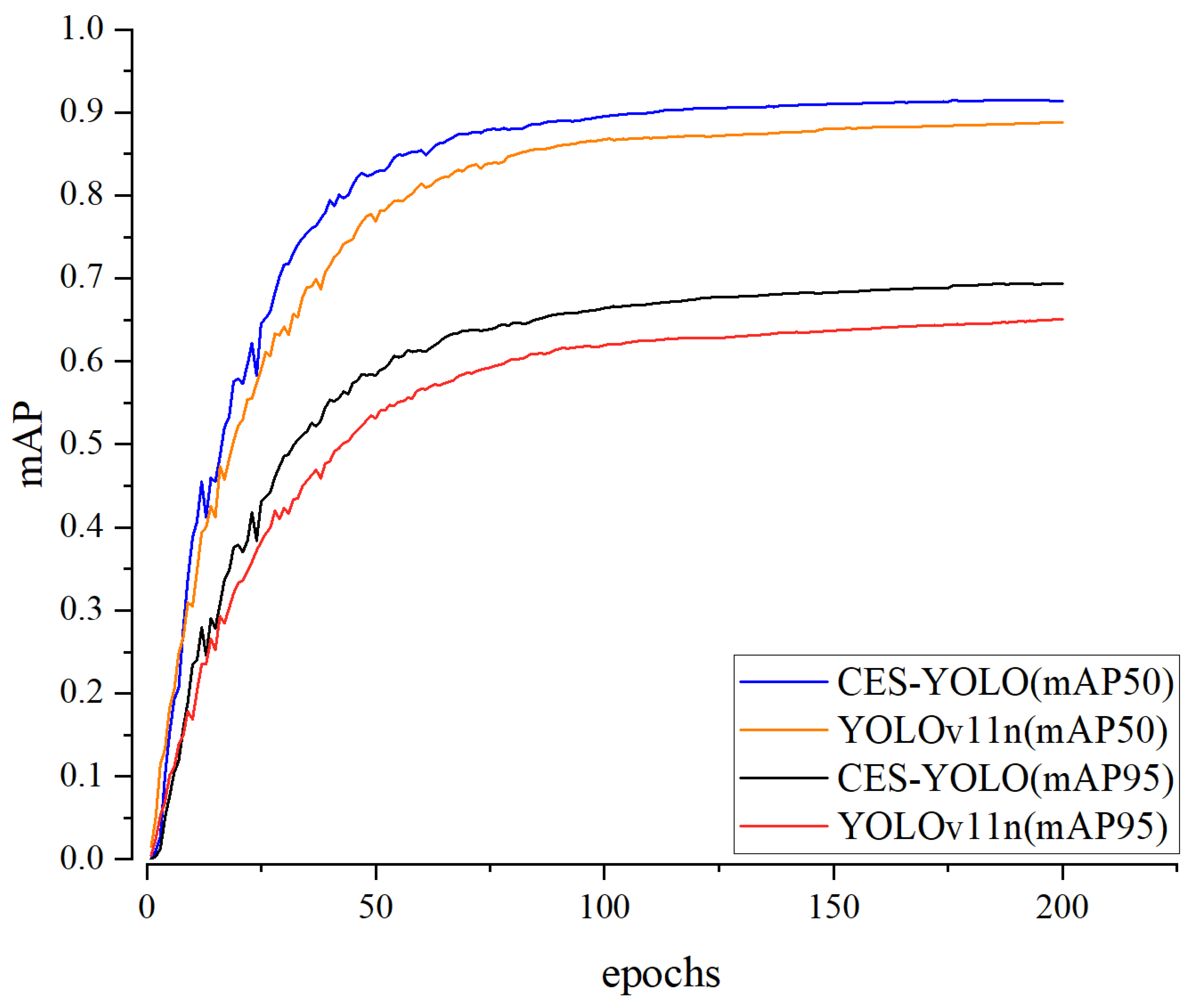 Agronomy 15 01948 g008