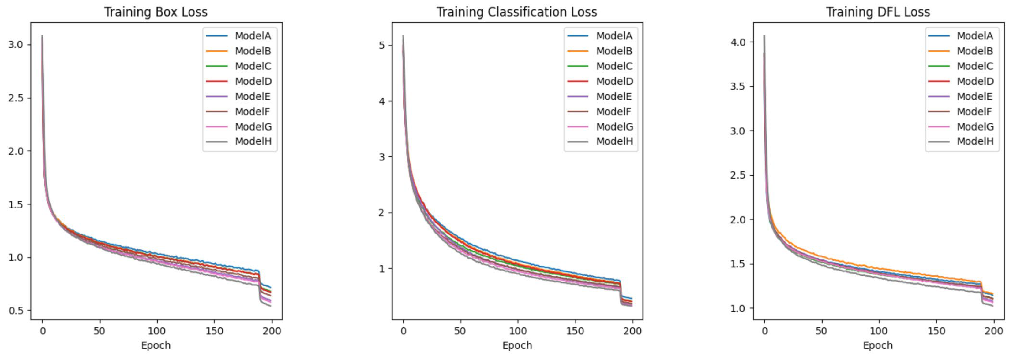 Agronomy 15 01948 g011