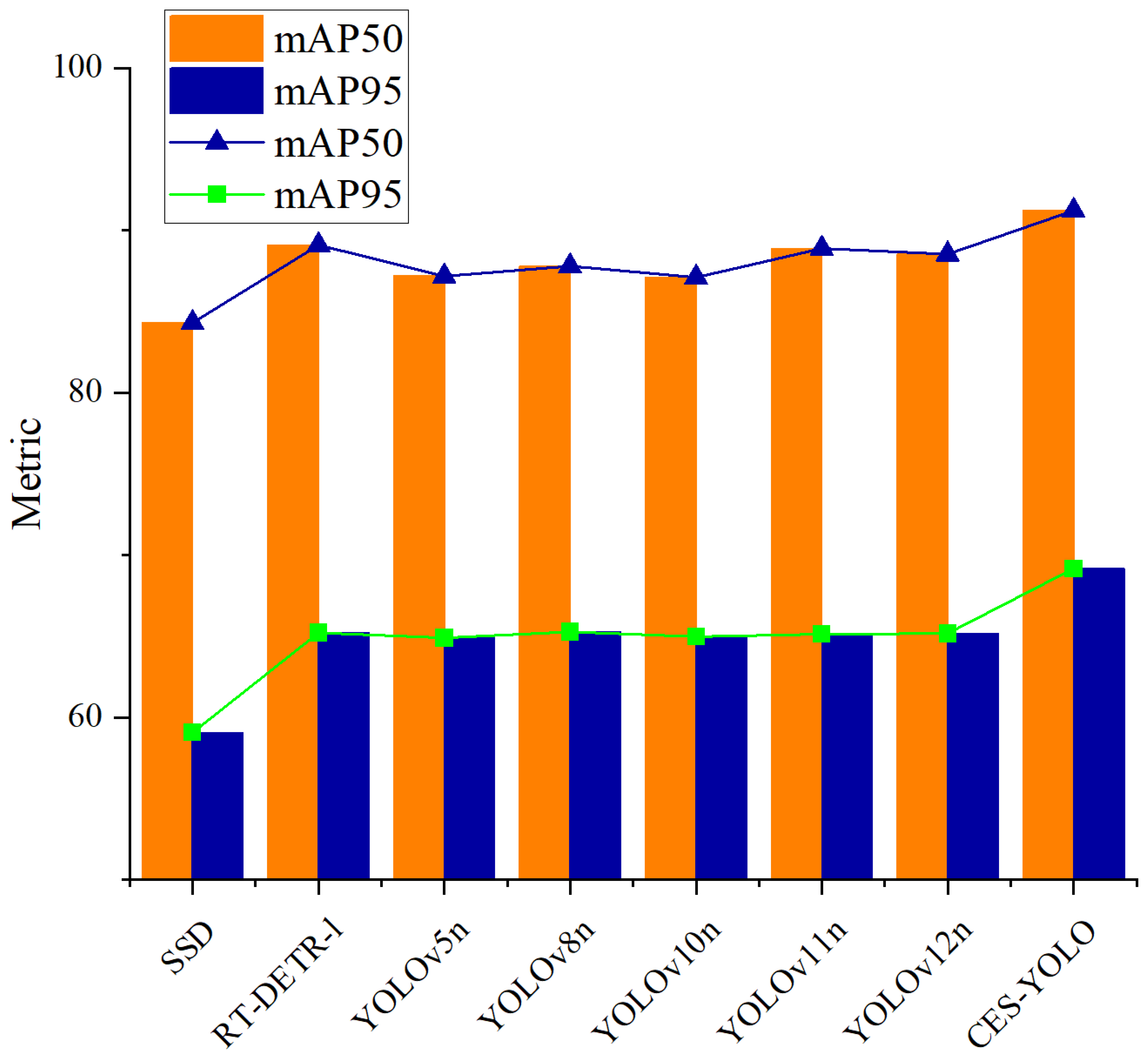Agronomy 15 01948 g012