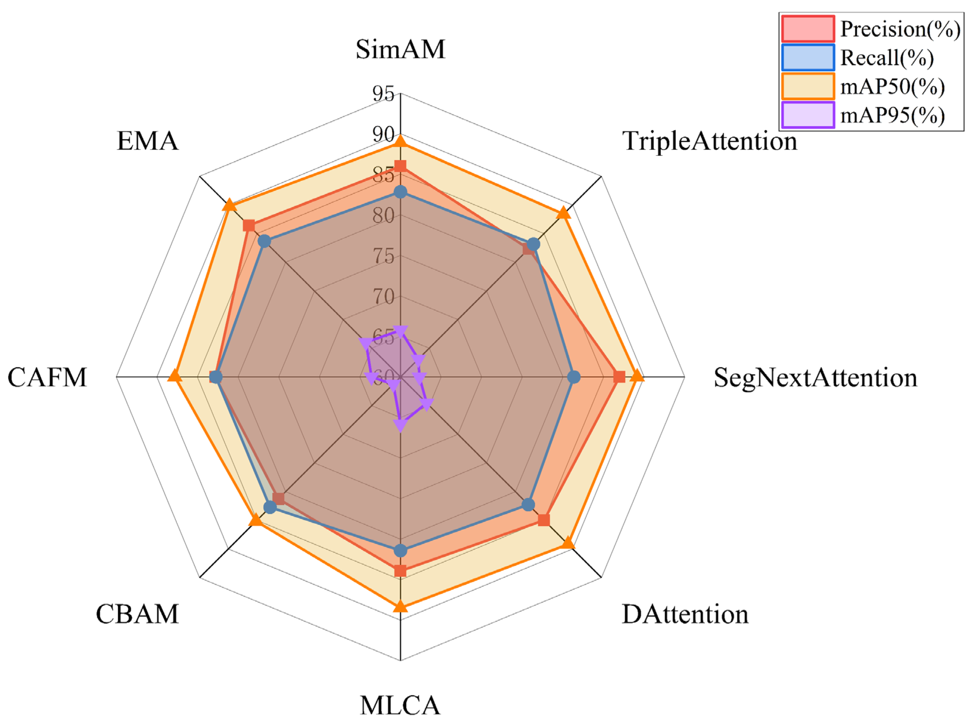 Agronomy 15 01948 g013