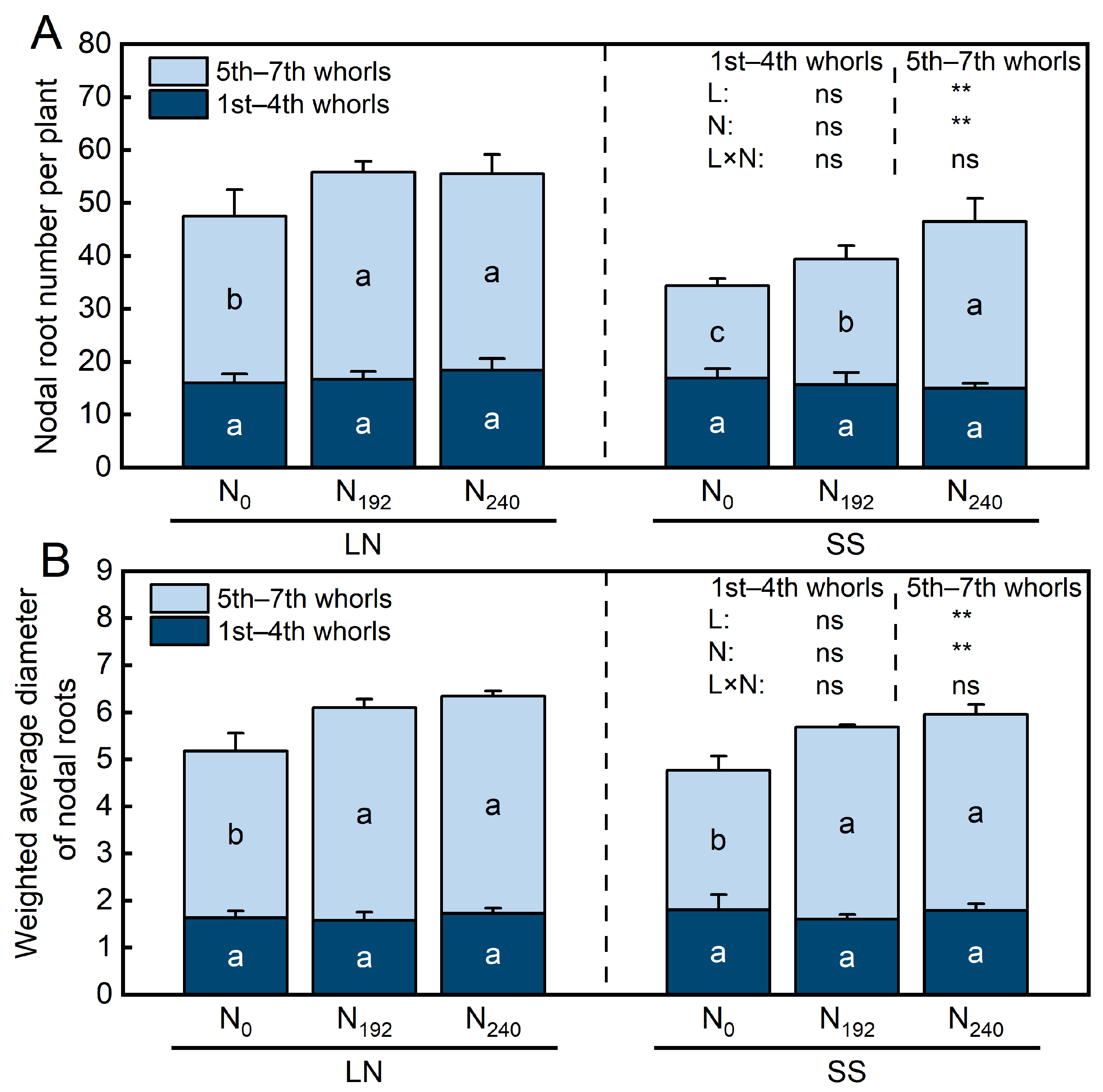 Agronomy 15 01949 g001