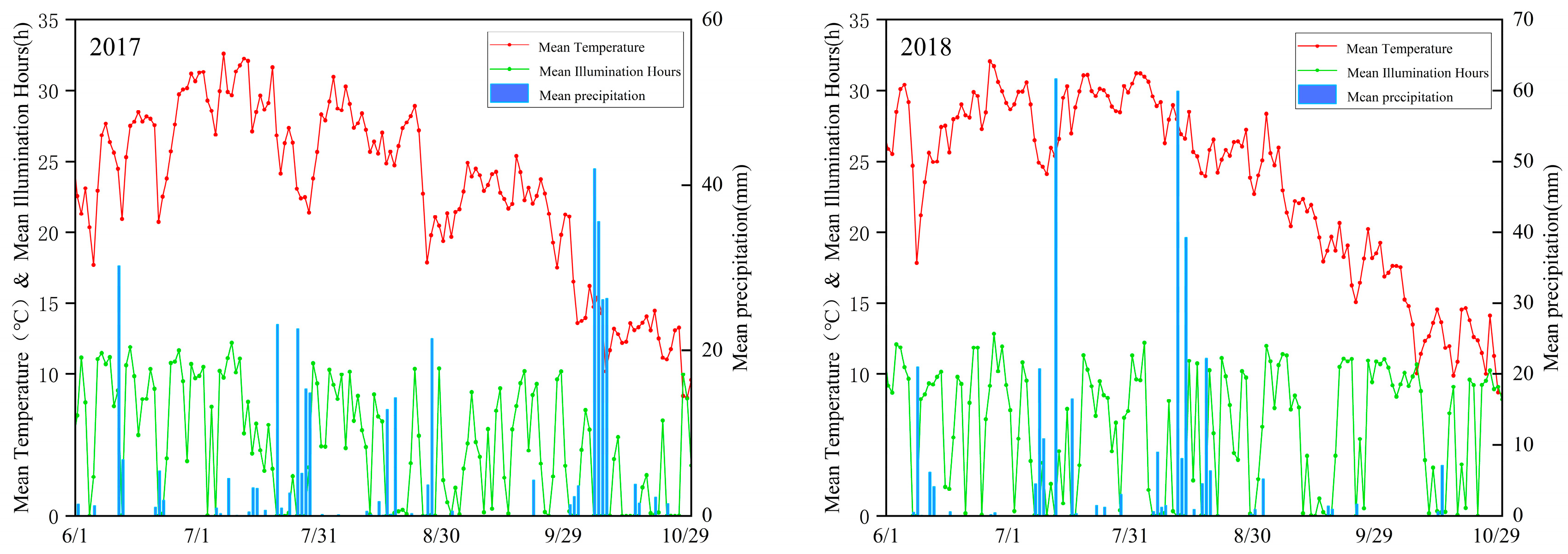 Agronomy 15 01953 g001