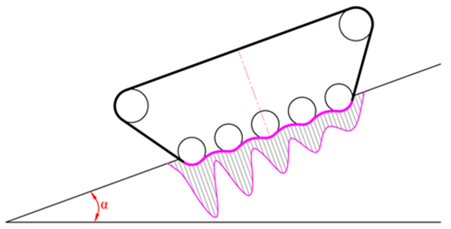 Agronomy 15 01956 g006 Agronomy 15 01956 g006