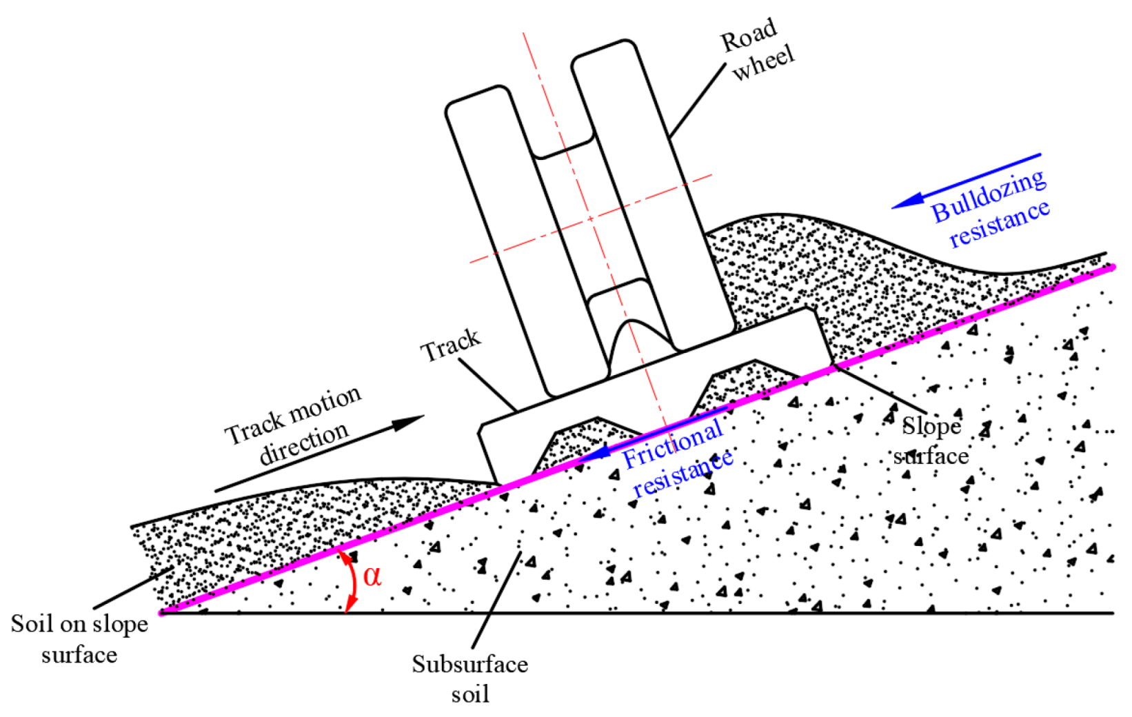 Agronomy 15 01956 g007 Agronomy 15 01956 g007