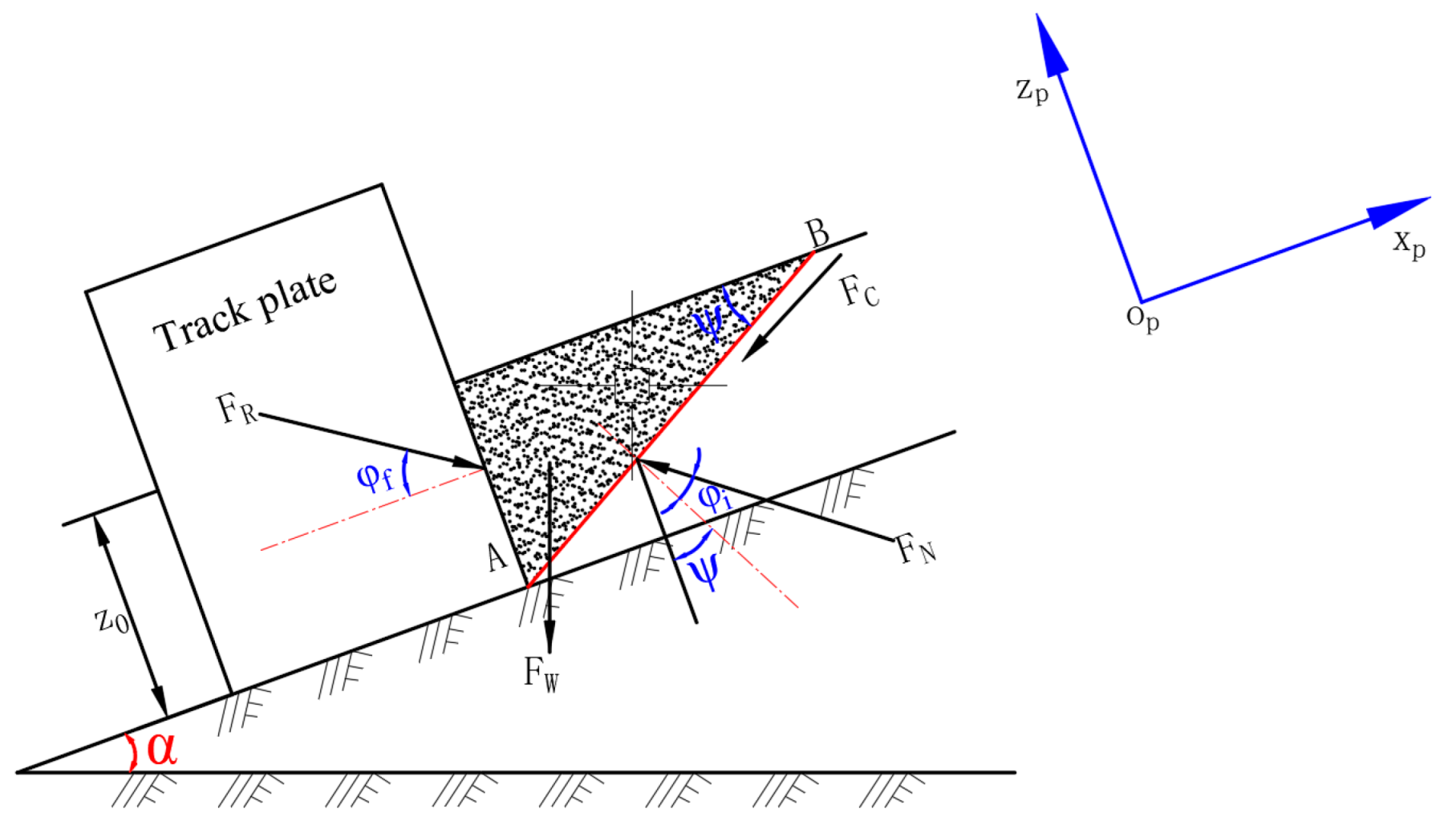 Agronomy 15 01956 g009 Agronomy 15 01956 g009