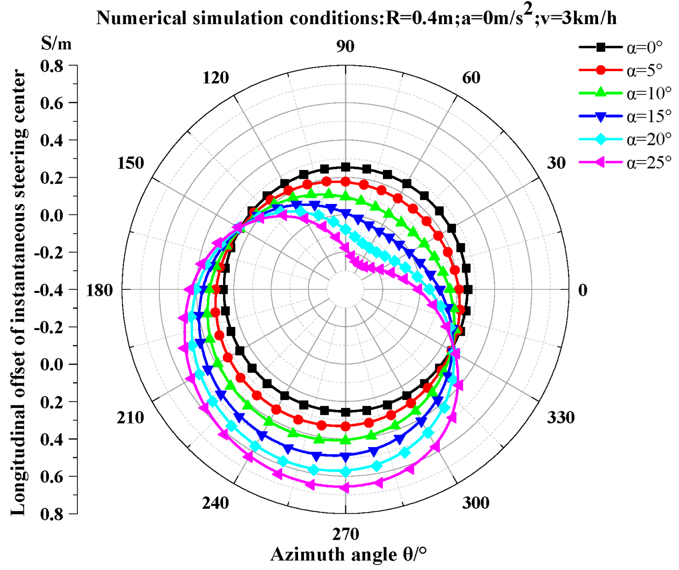 Agronomy 15 01956 g010 Agronomy 15 01956 g010