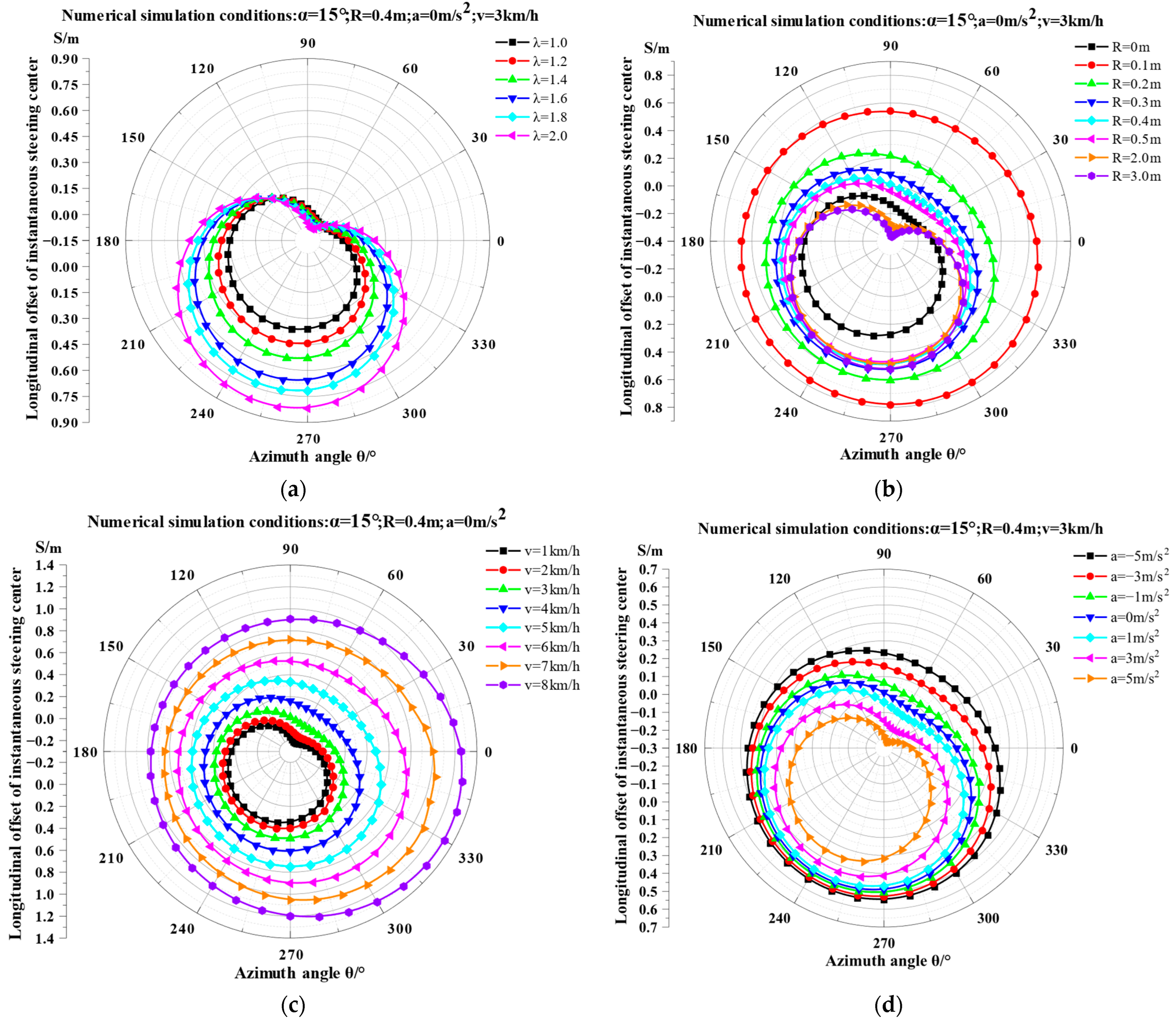 Agronomy 15 01956 g011 Agronomy 15 01956 g011