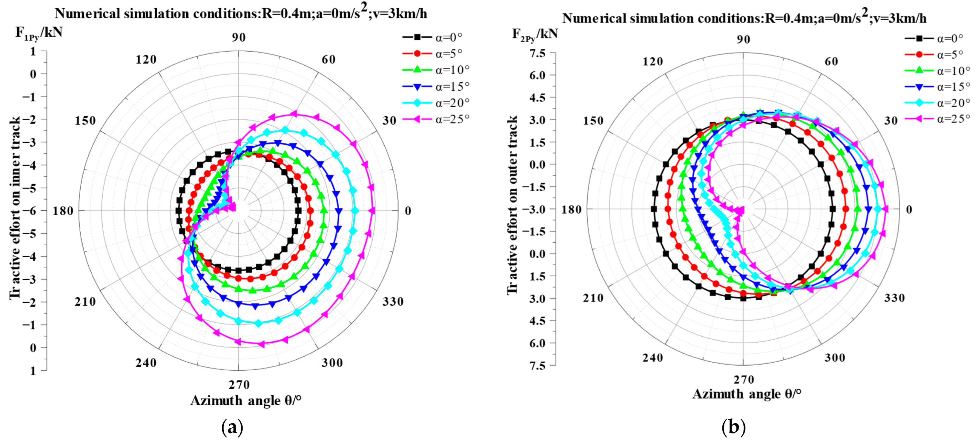 Agronomy 15 01956 g012 Agronomy 15 01956 g012