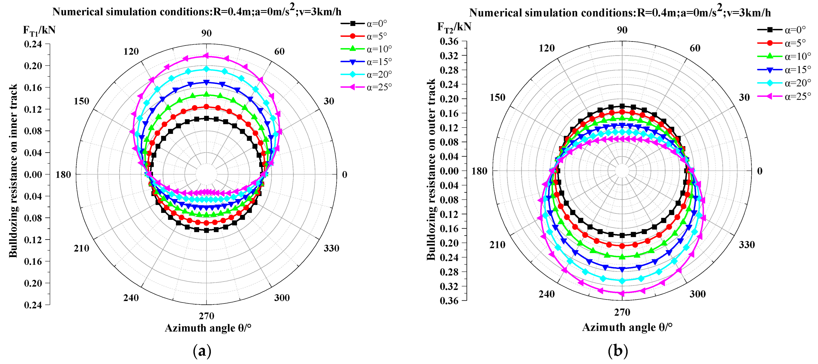 Agronomy 15 01956 g013 Agronomy 15 01956 g013