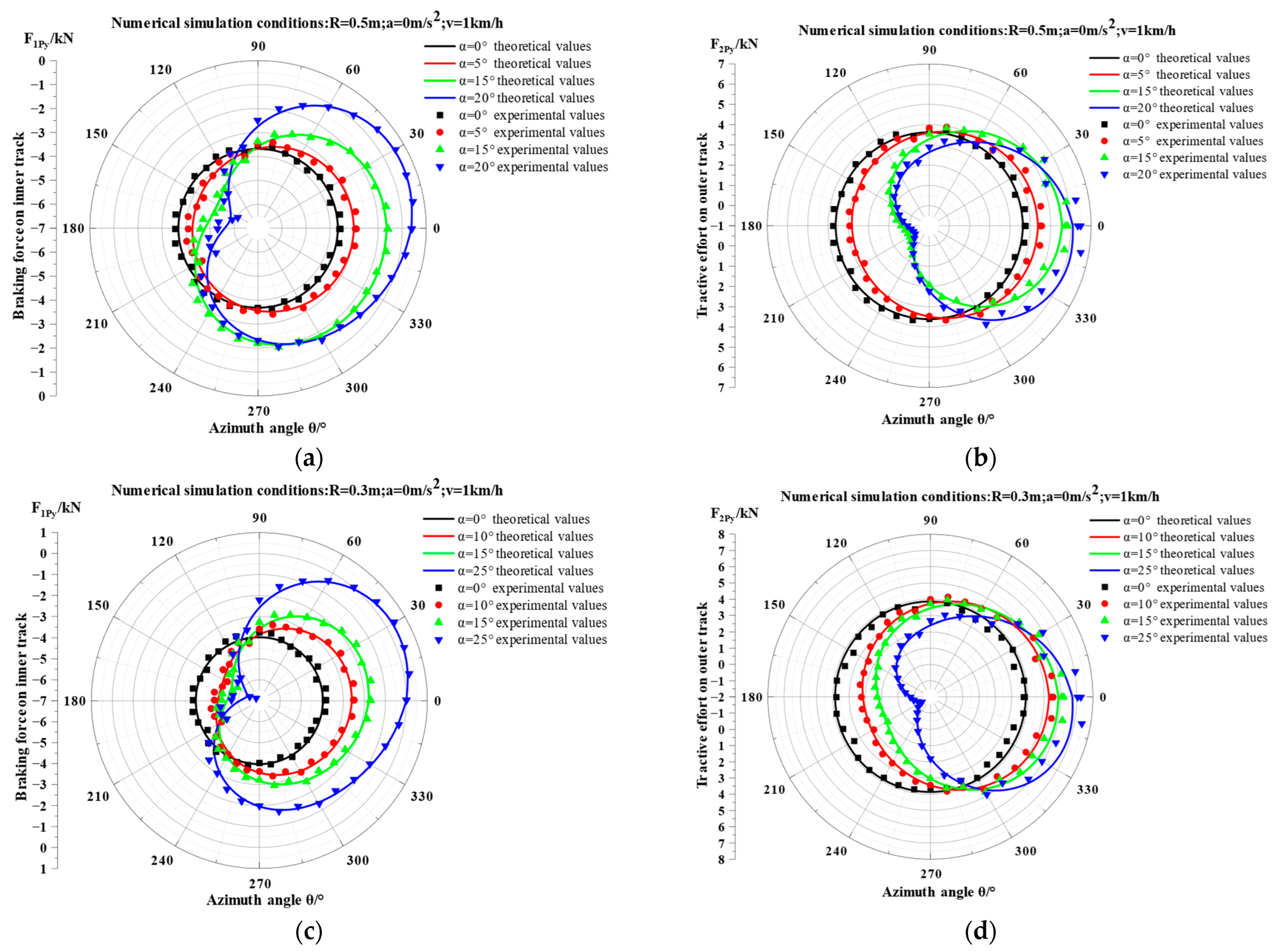 Agronomy 15 01956 g016 Agronomy 15 01956 g016