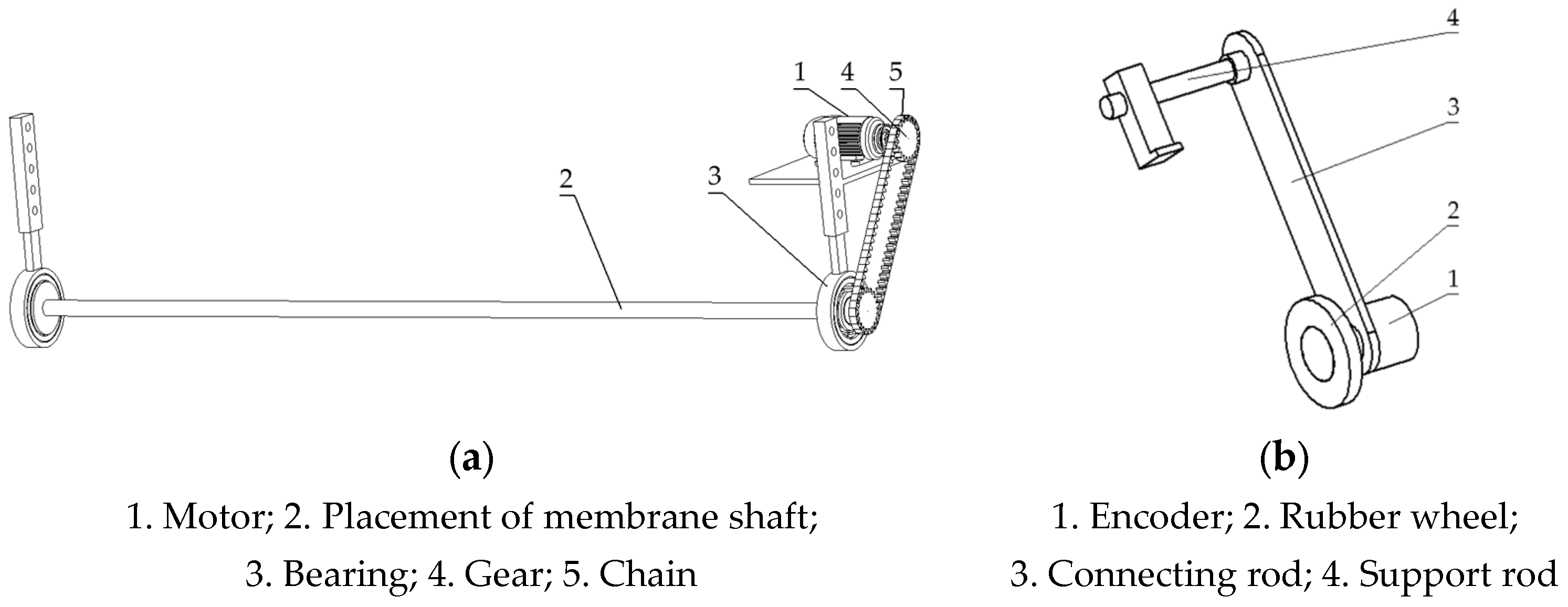 Agronomy 15 01962 g003