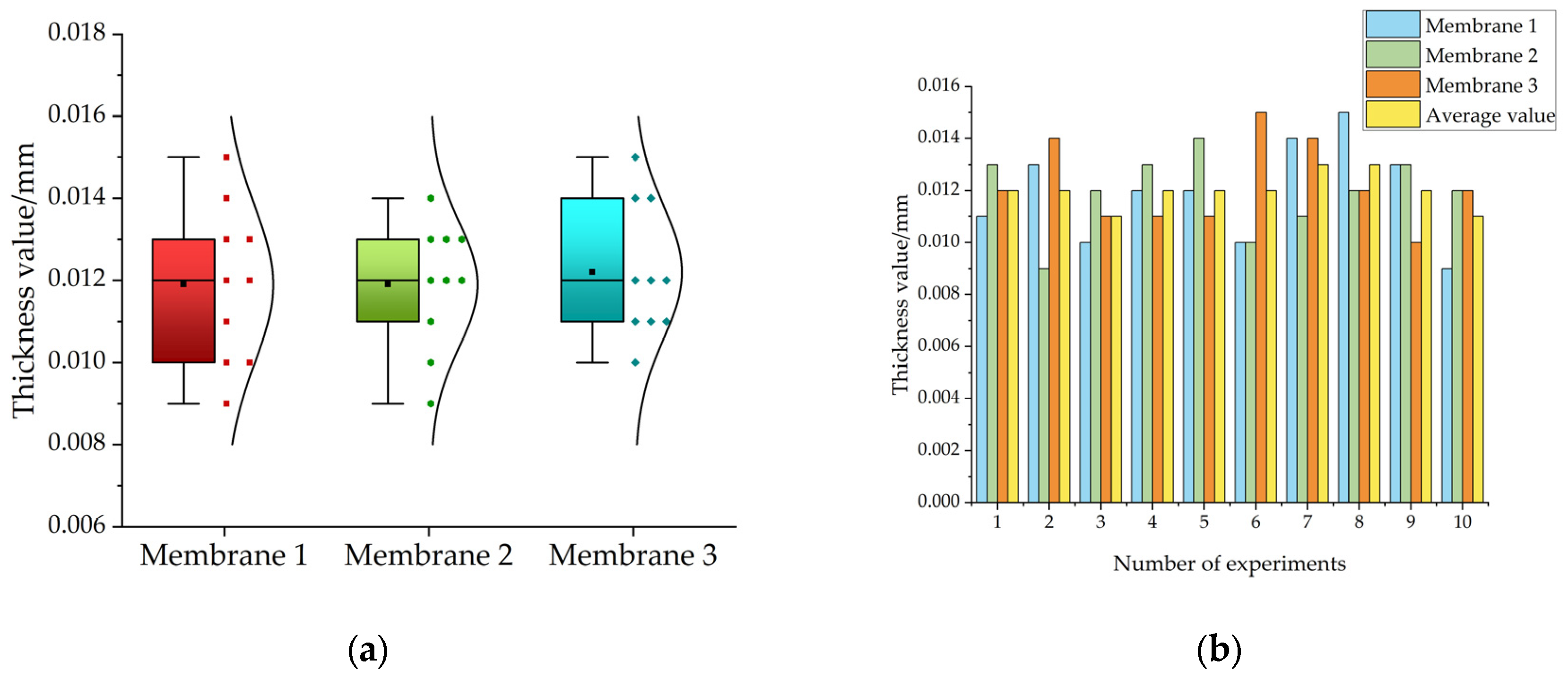 Agronomy 15 01962 g008