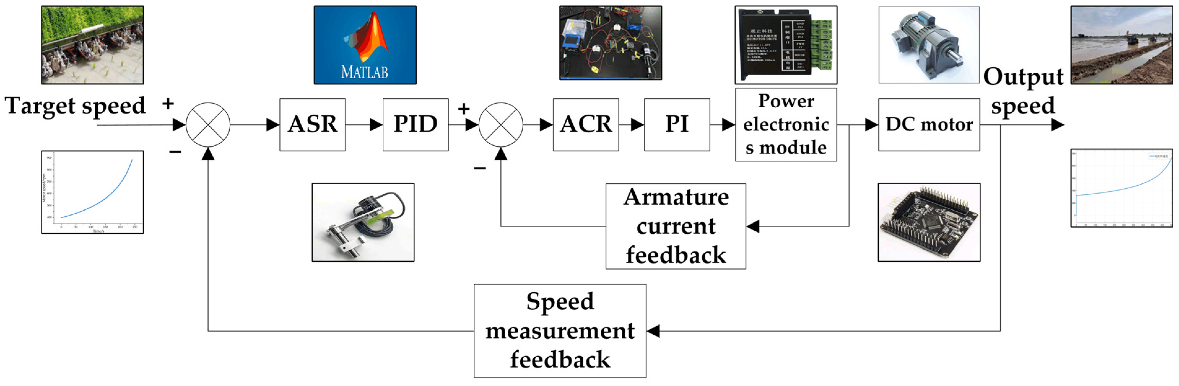 Agronomy 15 01962 g012