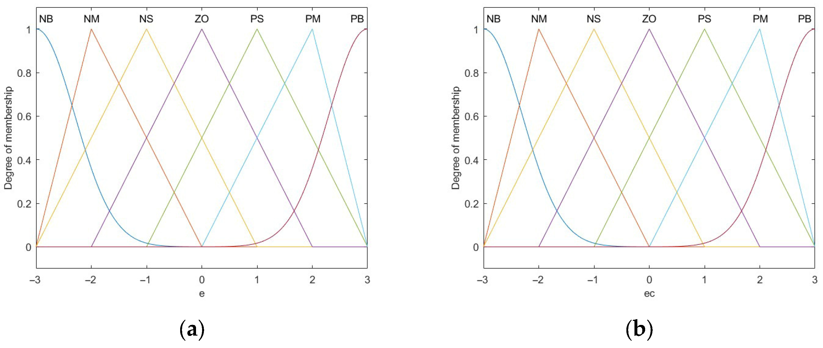 Agronomy 15 01962 g014