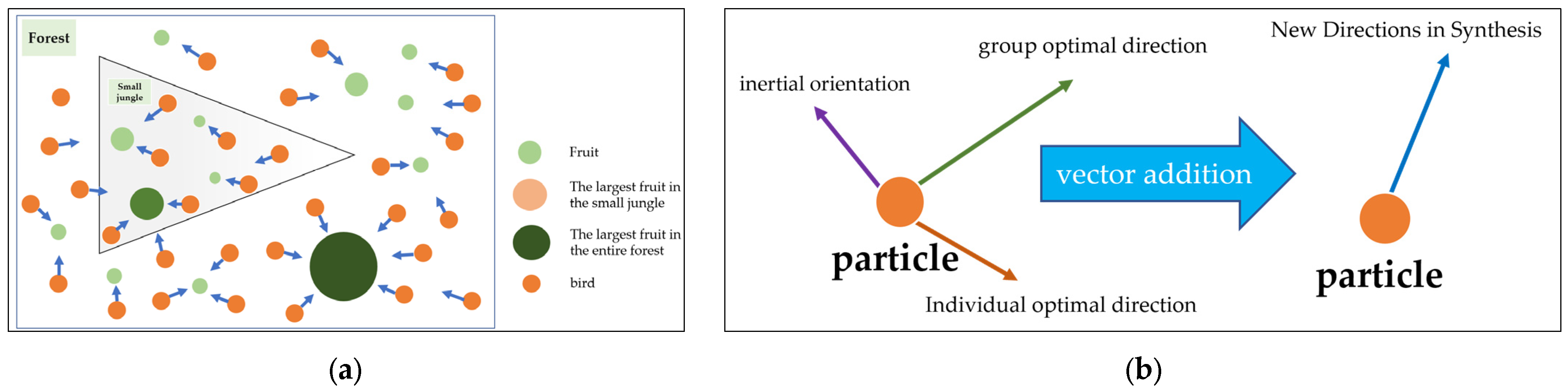 Agronomy 15 01962 g016