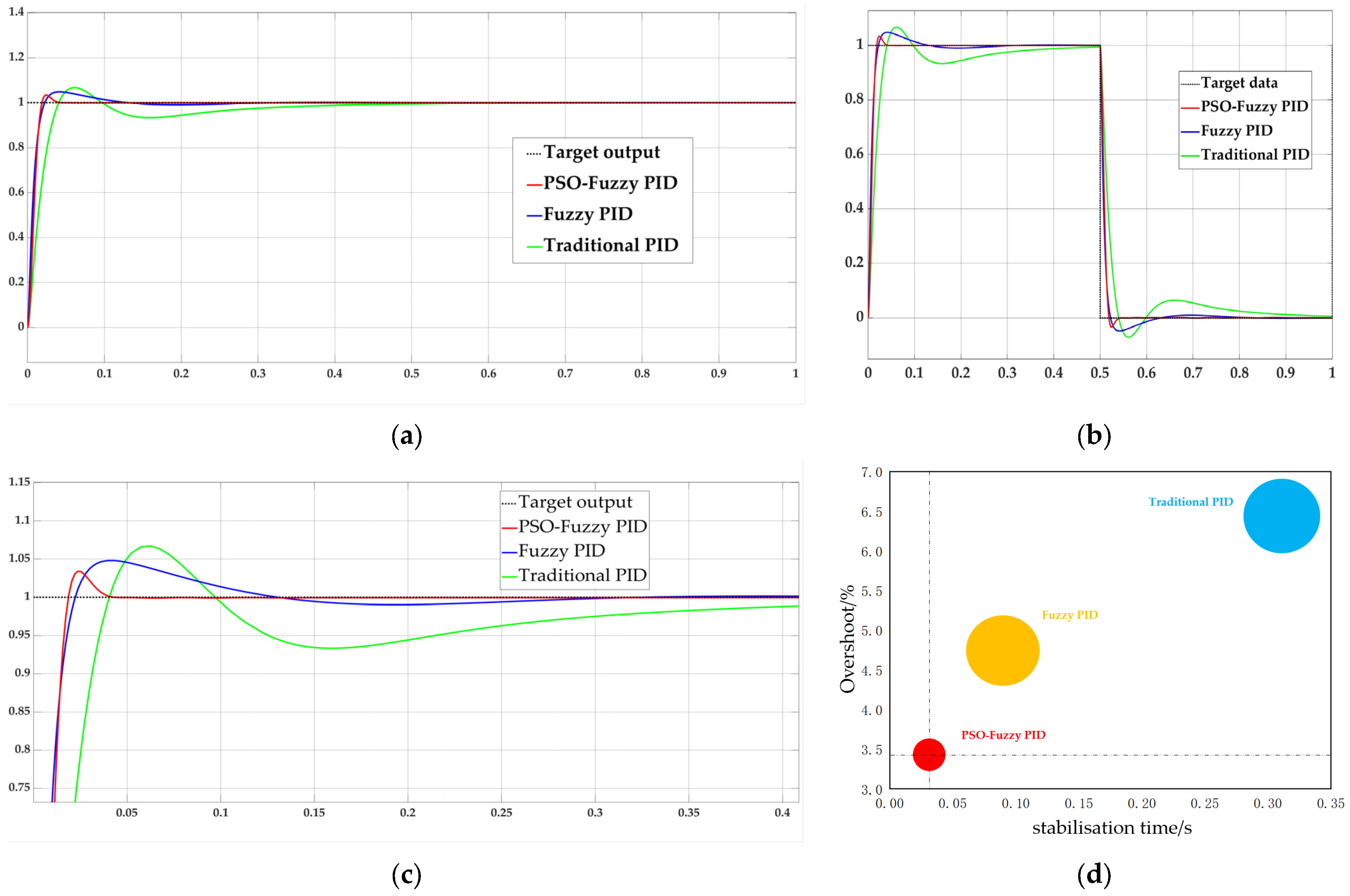 Agronomy 15 01962 g021