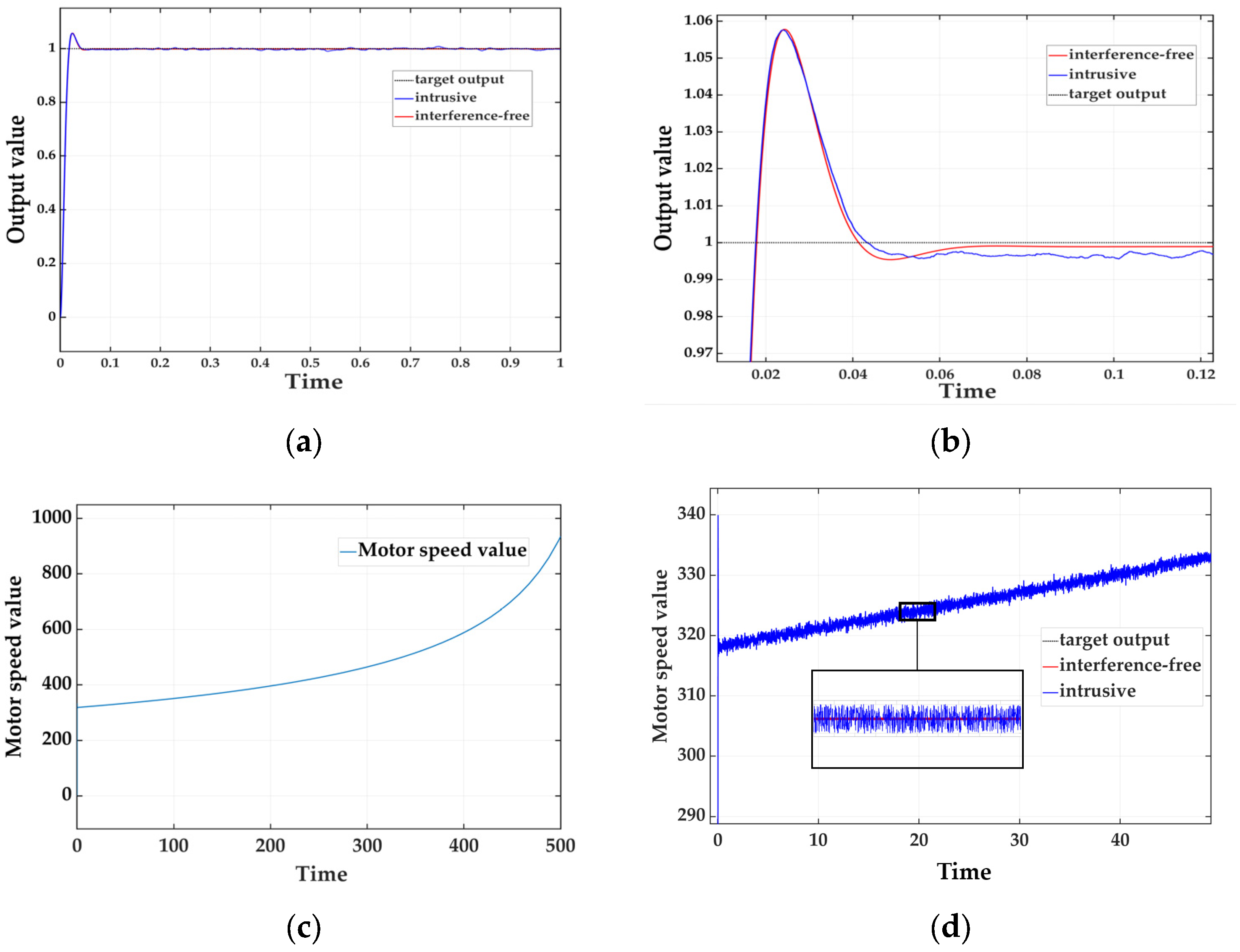 Agronomy 15 01962 g023