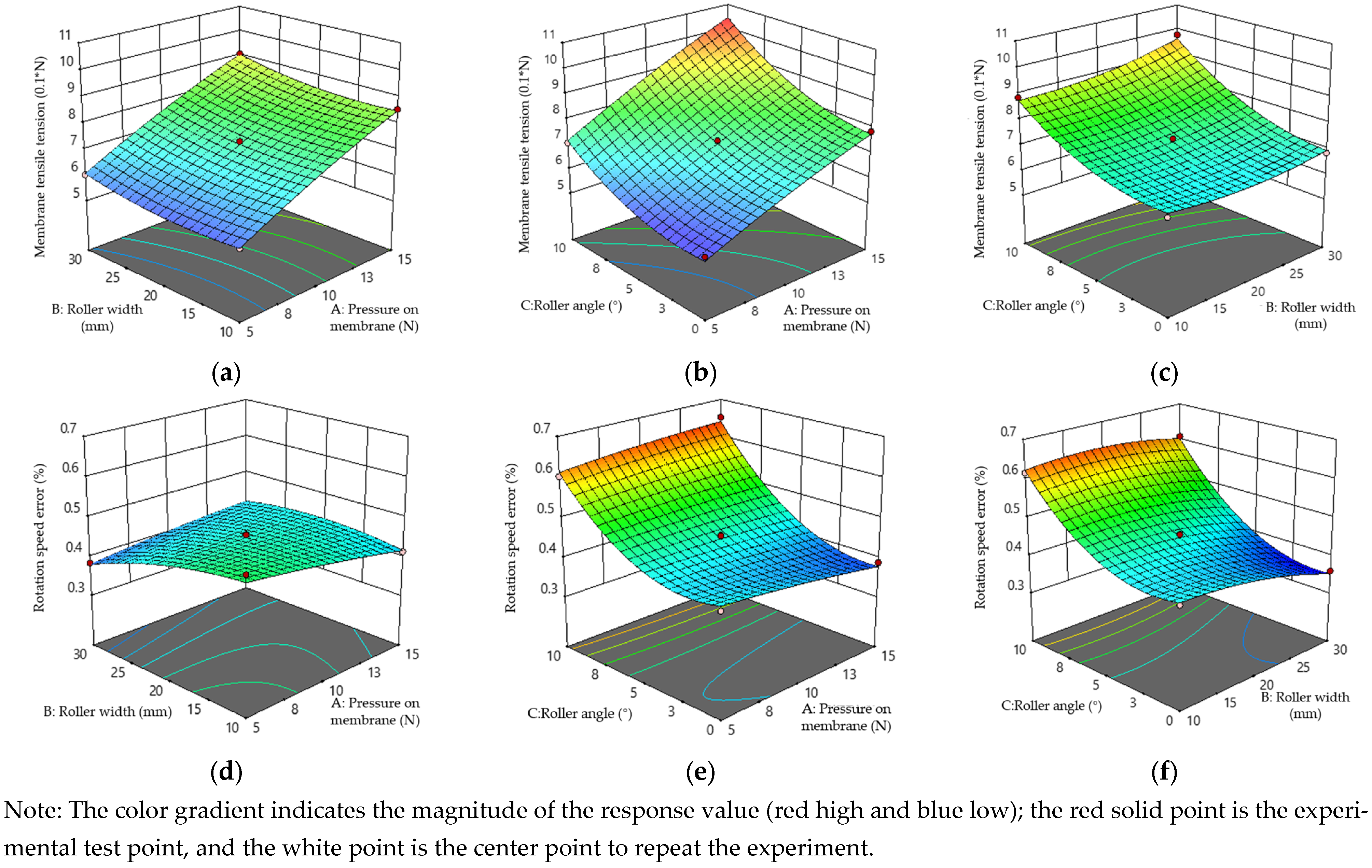 Agronomy 15 01962 g025