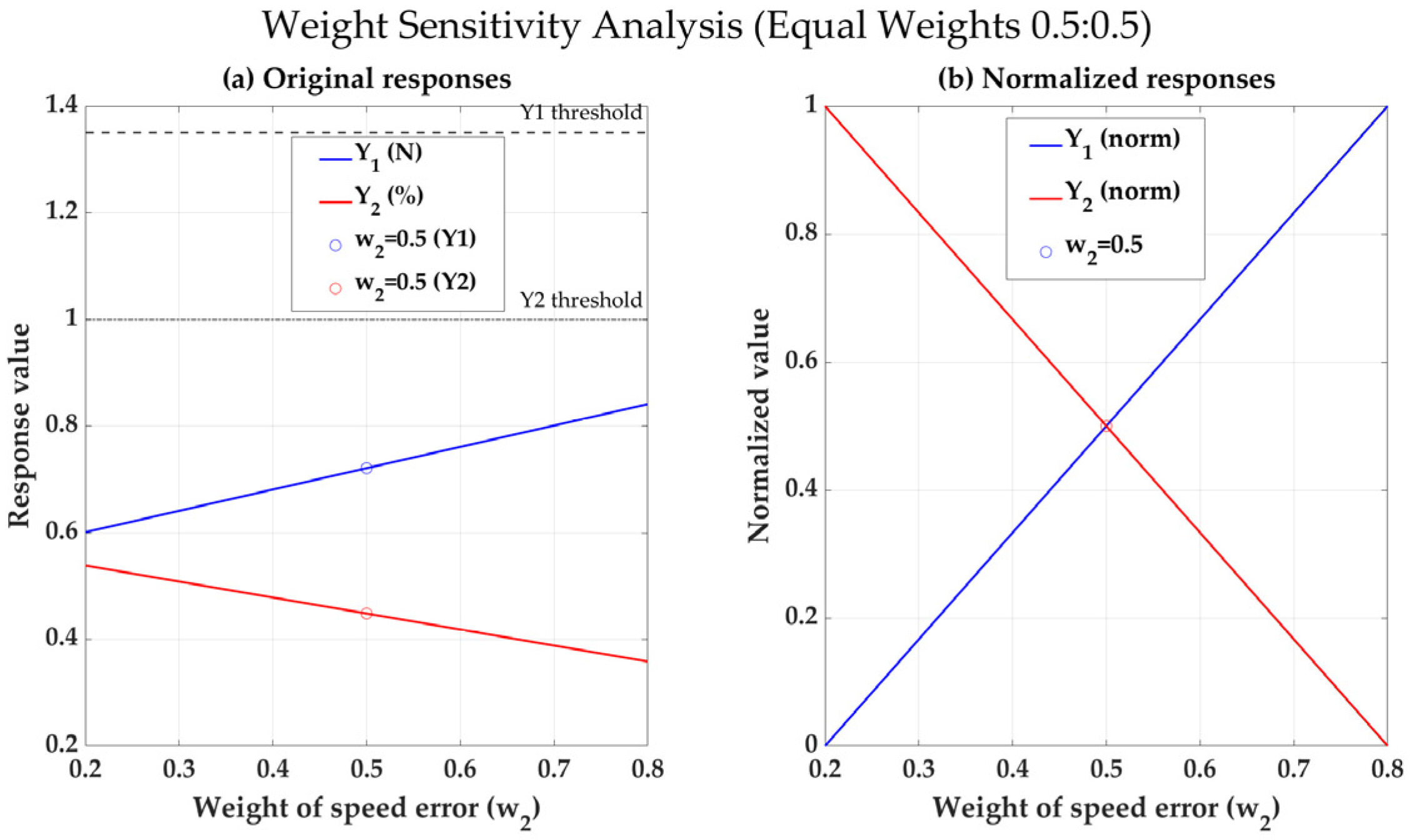 Agronomy 15 01962 g026