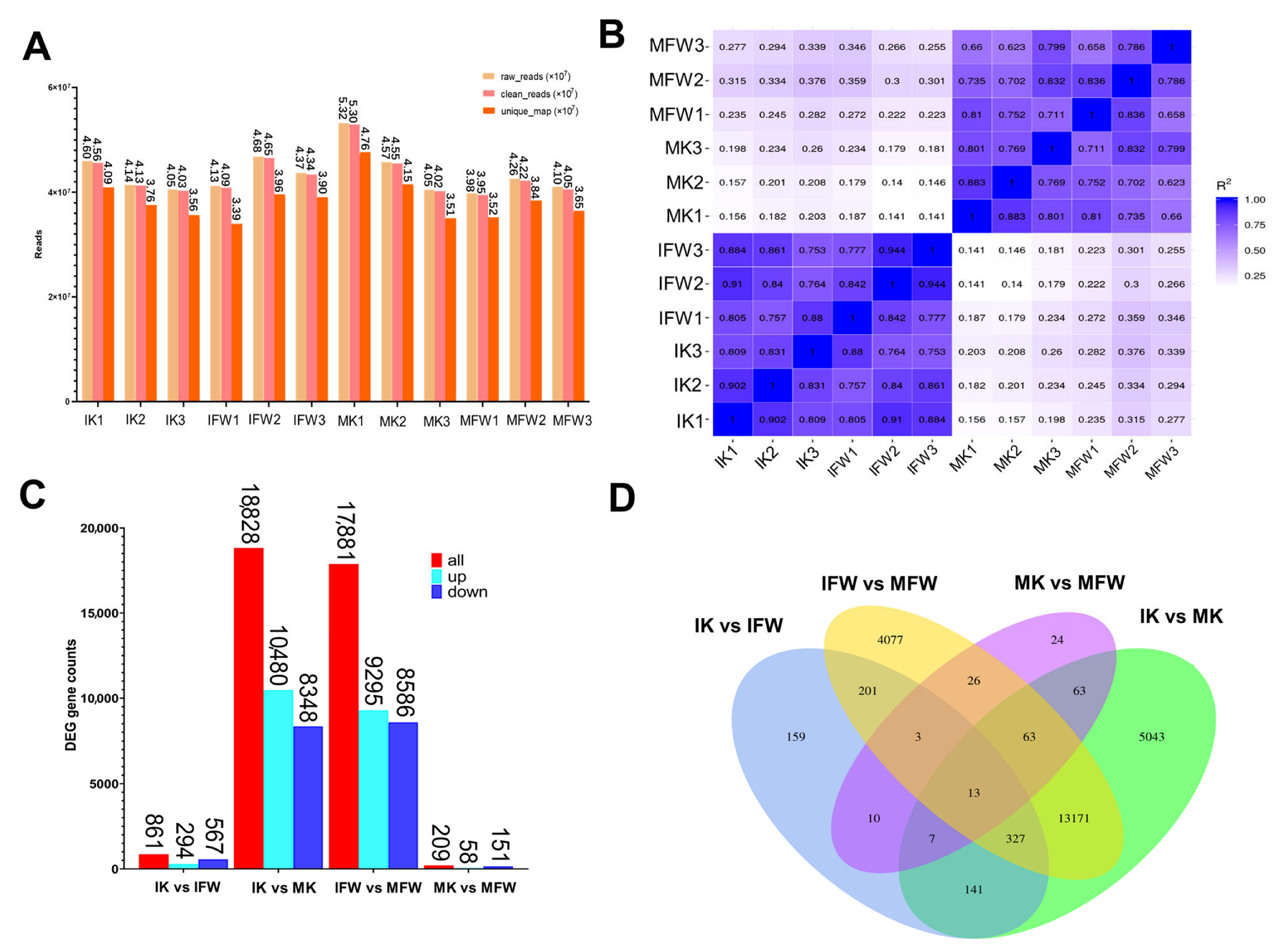 Agronomy 15 01971 g006 Agronomy 15 01971 g006