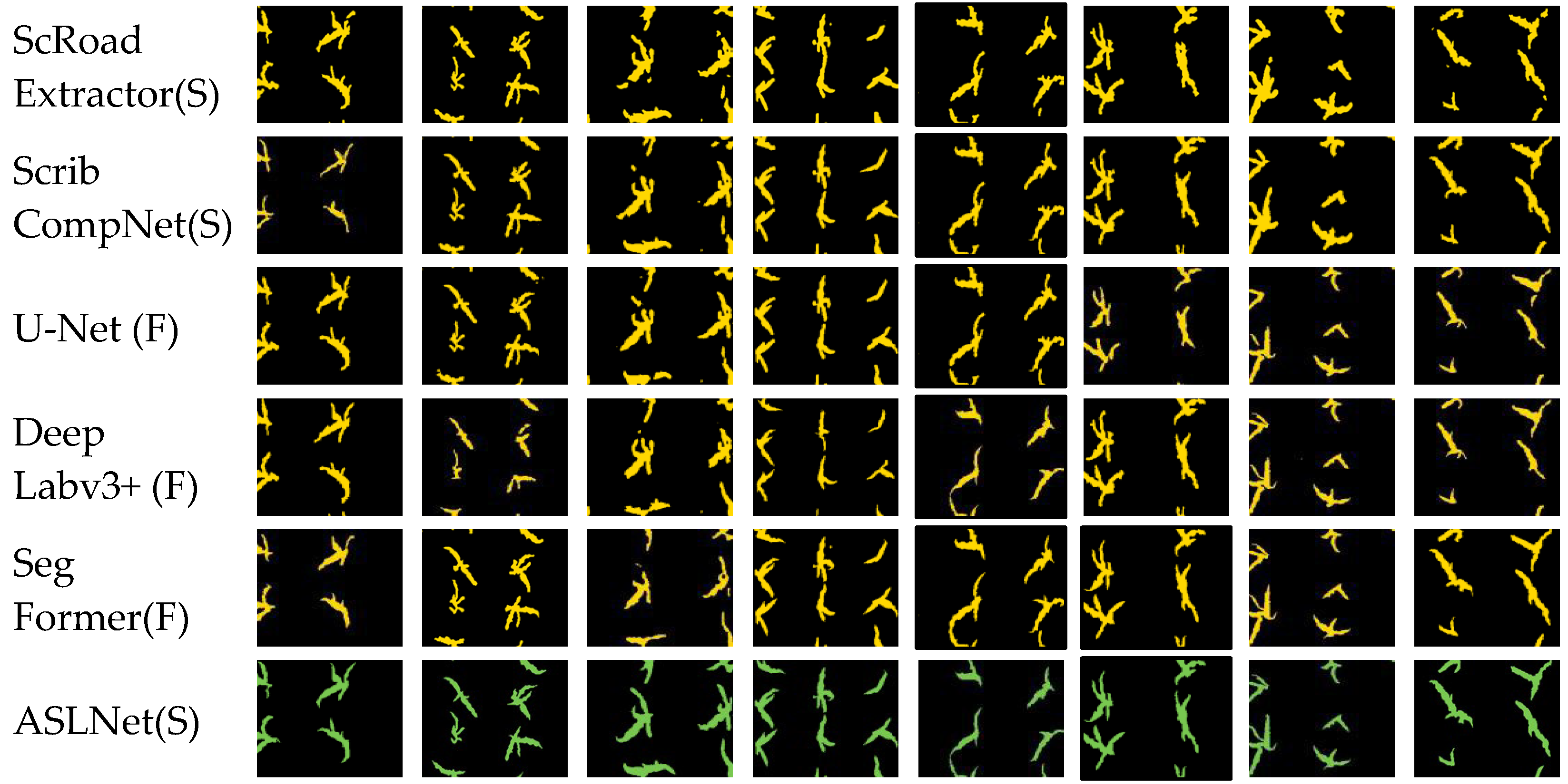 Agronomy 15 01972 g010b Agronomy 15 01972 g010b