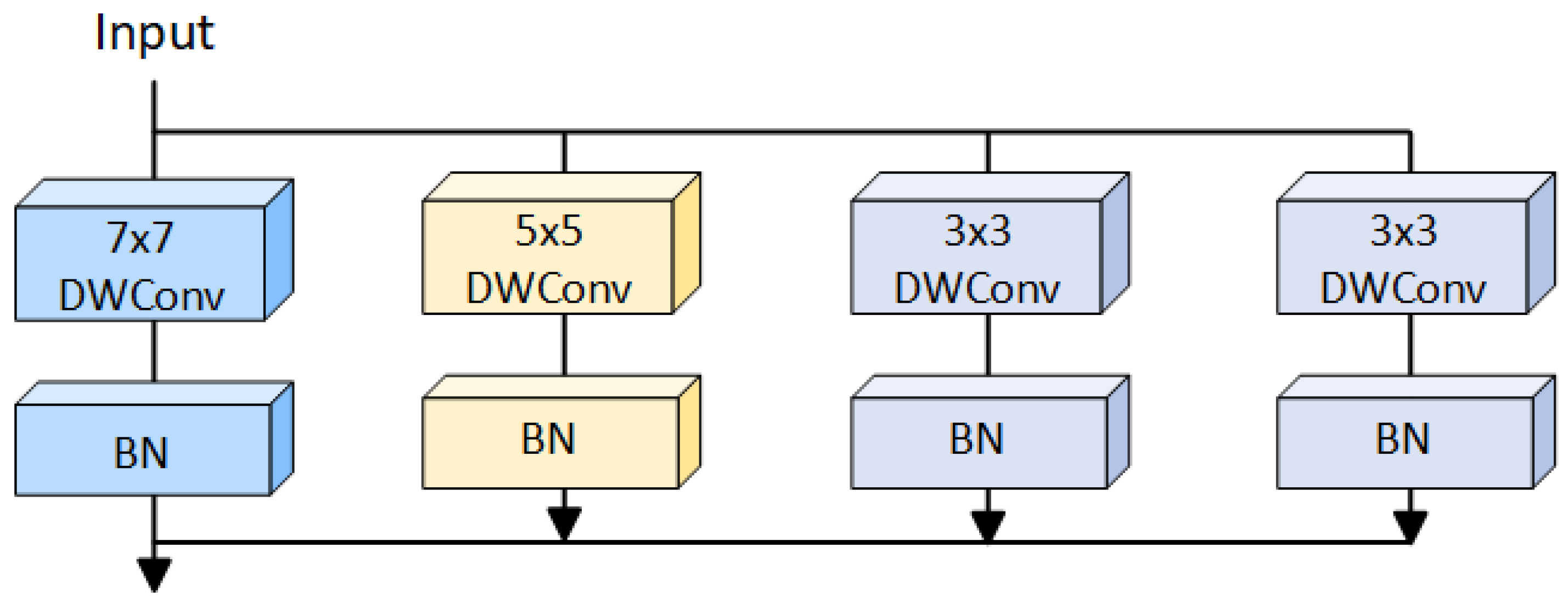Agronomy 15 01989 g007