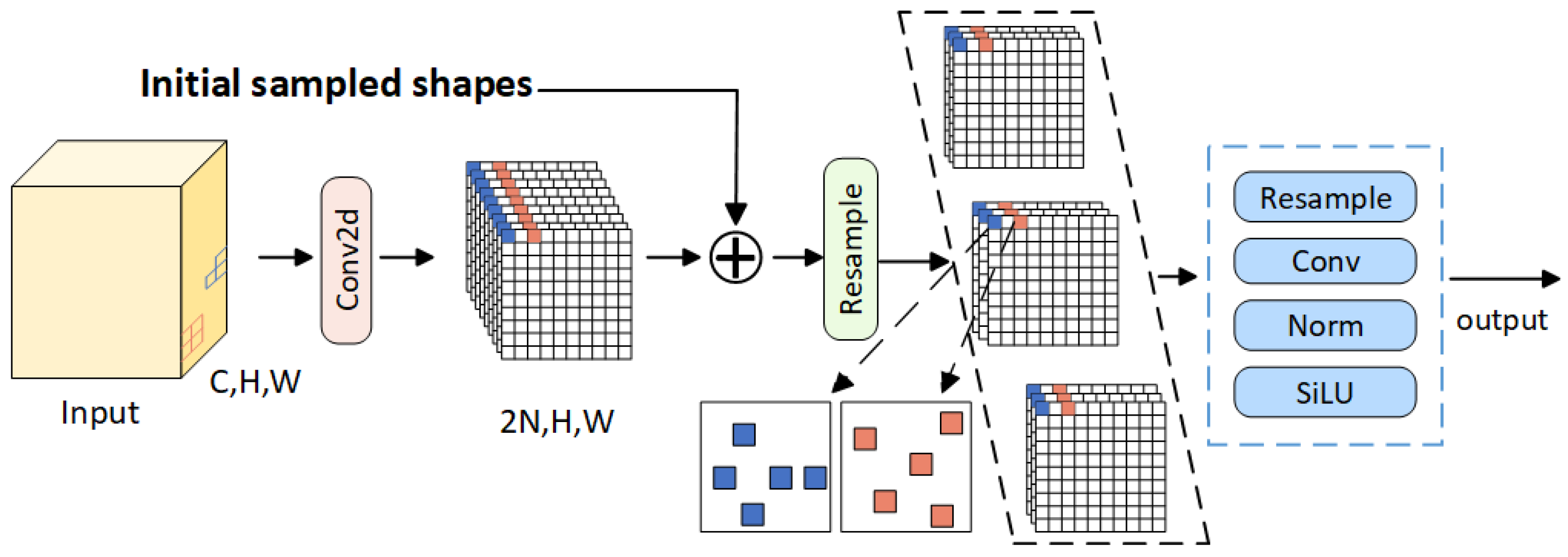 Agronomy 15 01989 g008
