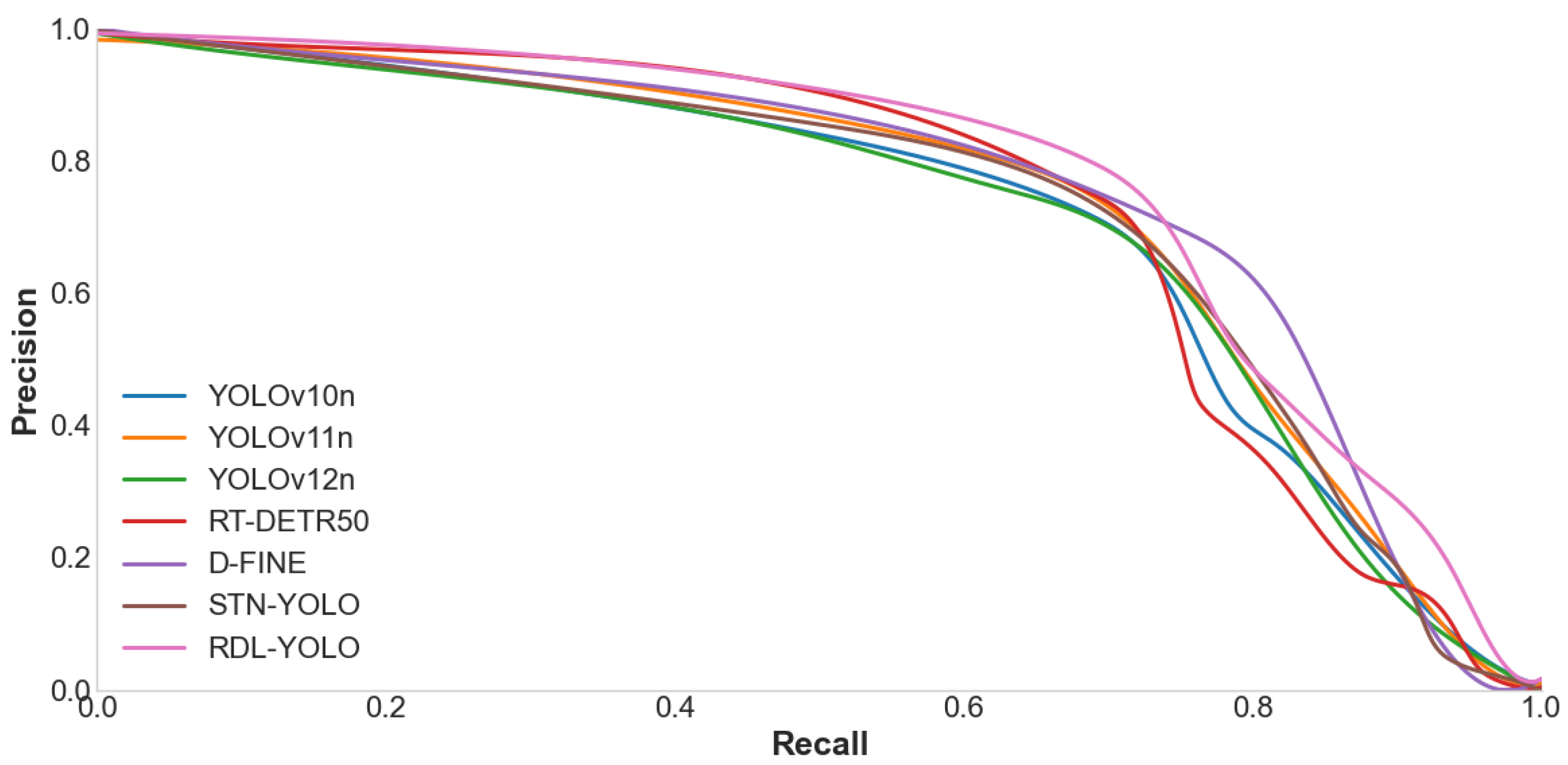Agronomy 15 01989 g009