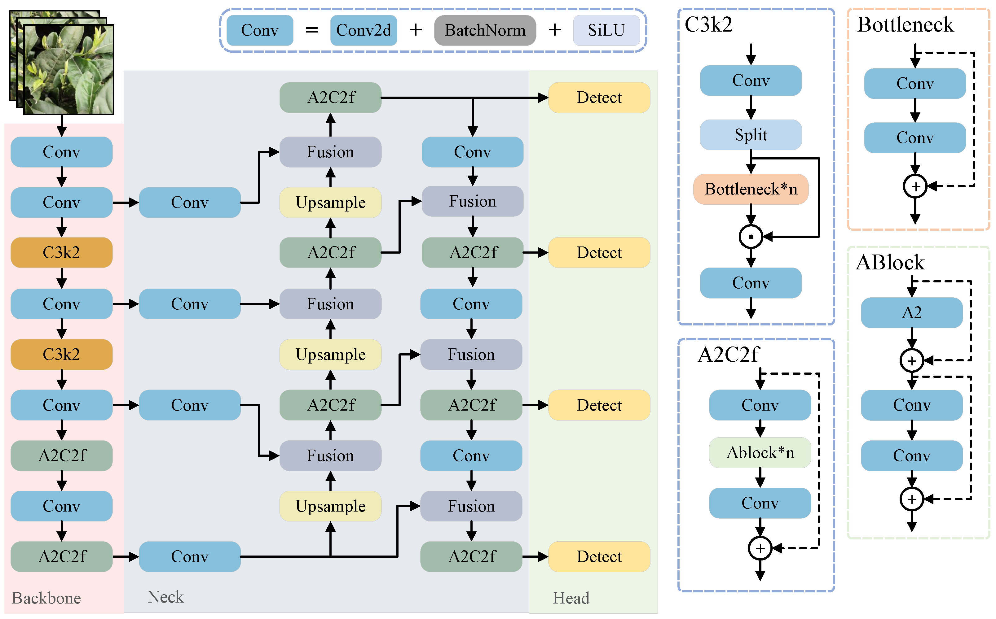 Agronomy 15 01990 g003