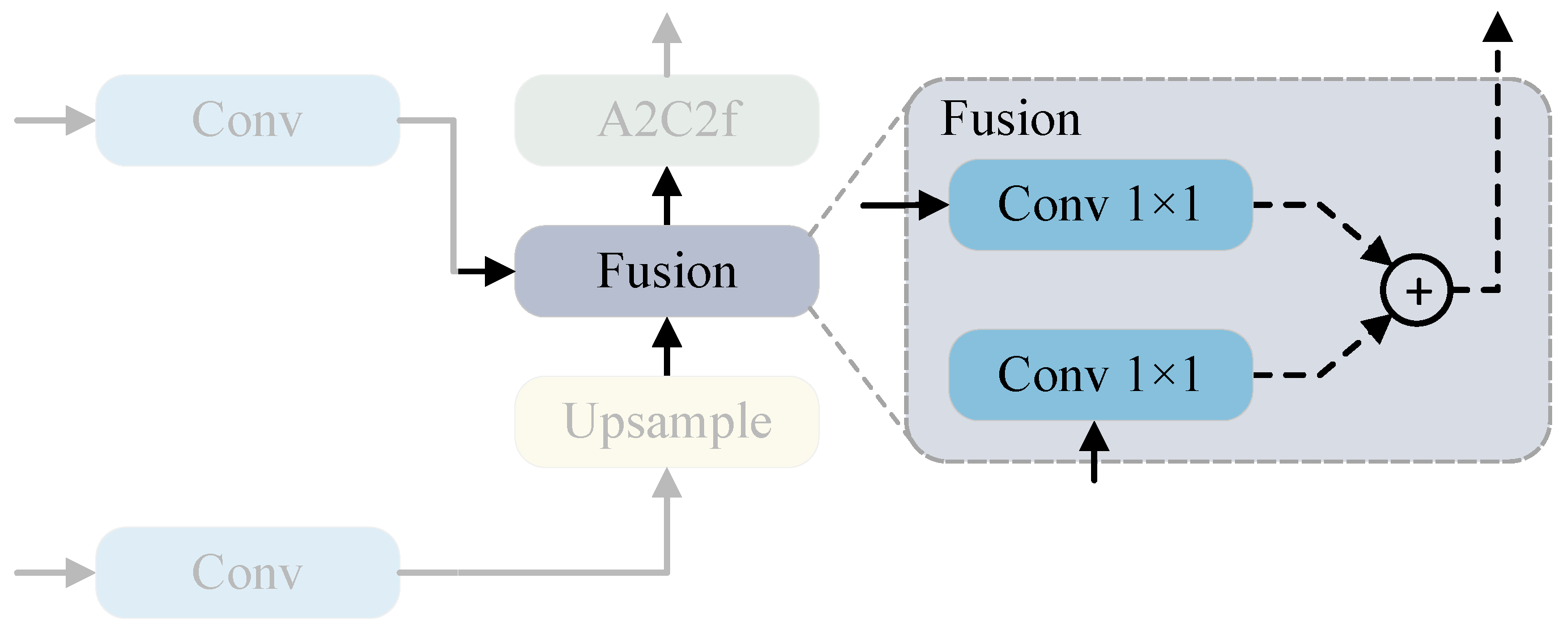 Agronomy 15 01990 g004