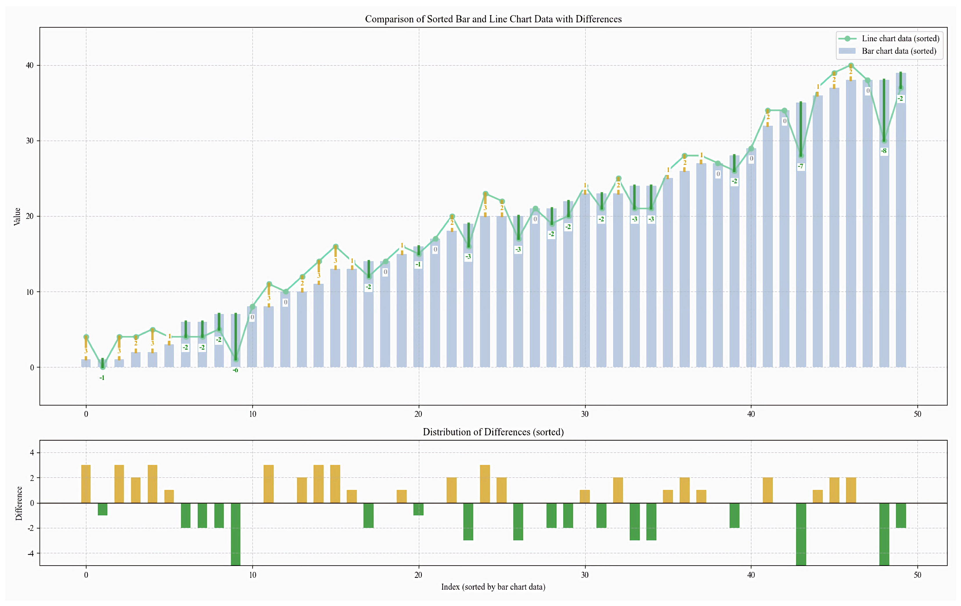 Agronomy 15 01990 g010