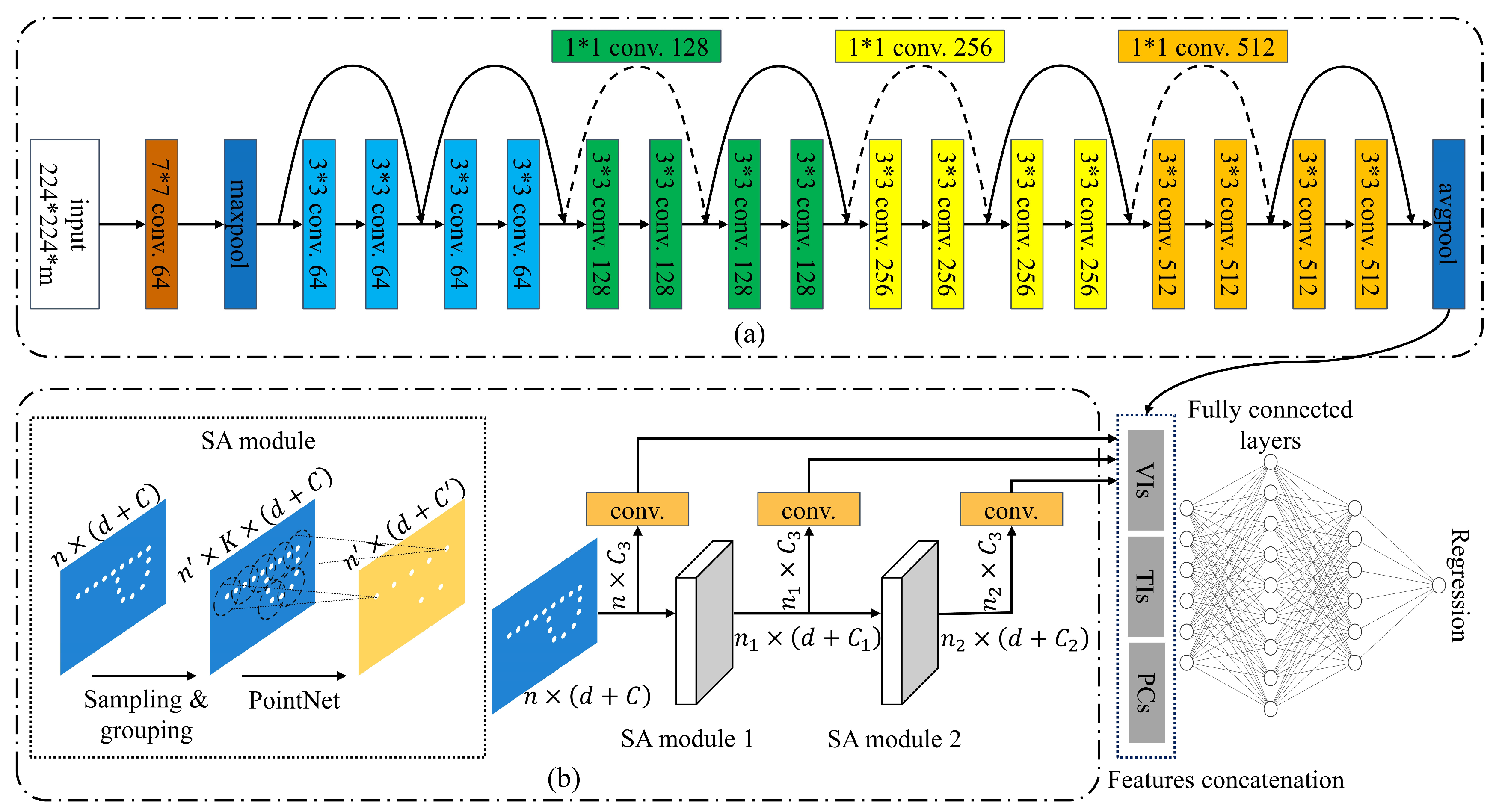 Agronomy 15 01991 g004 Agronomy 15 01991 g004