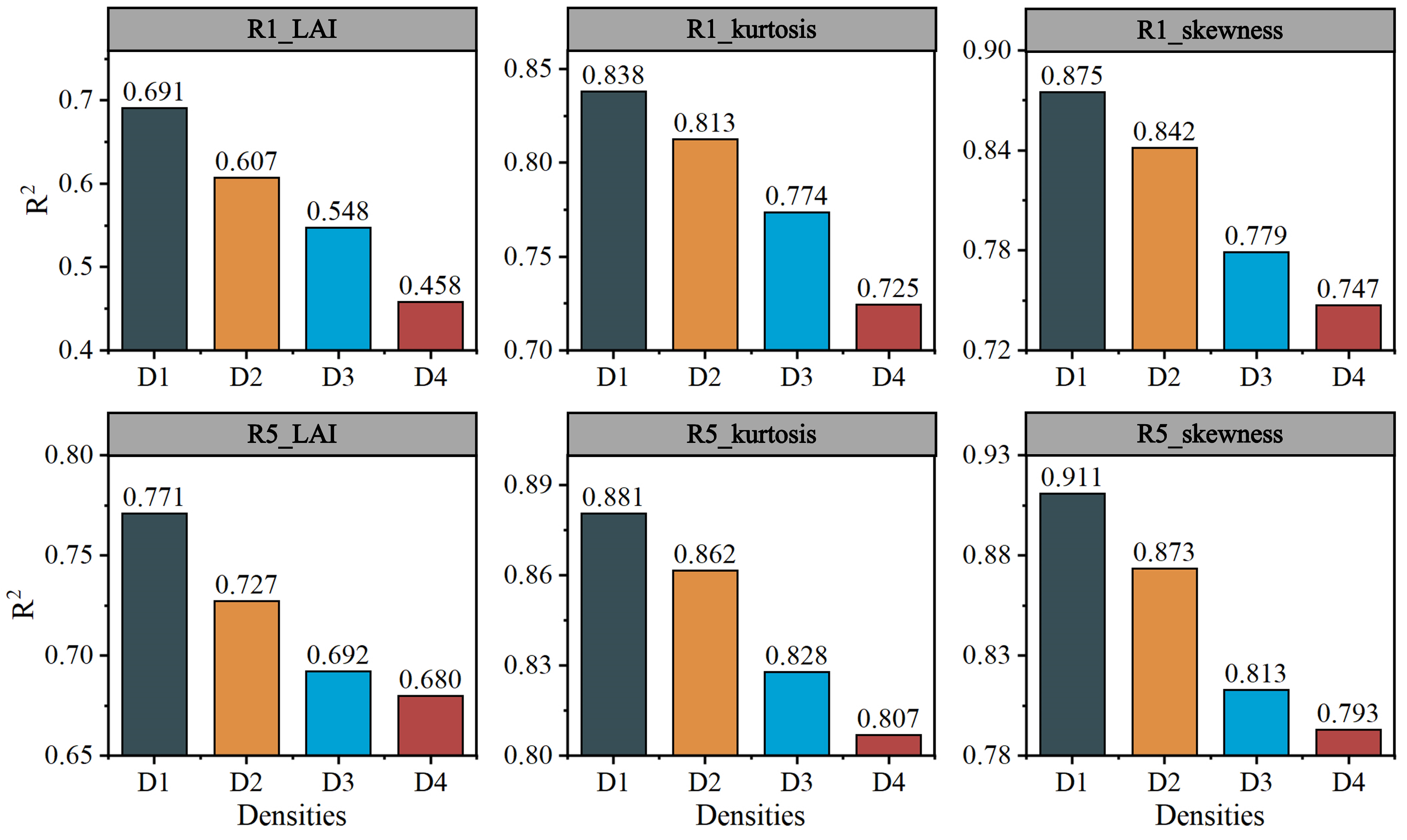 Agronomy 15 01991 g010 Agronomy 15 01991 g010