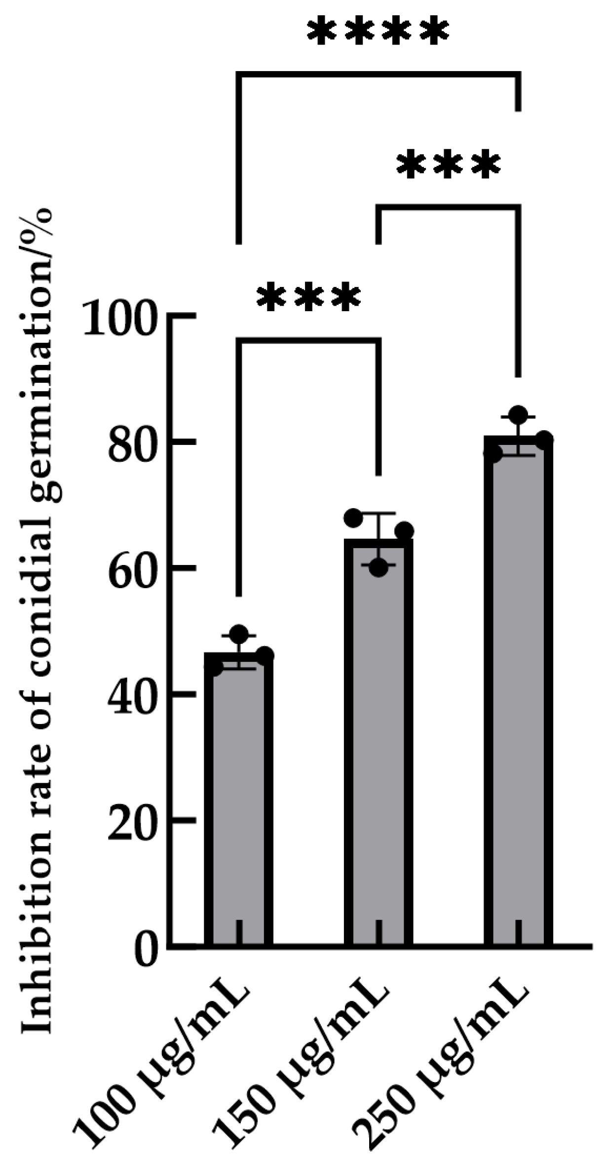 Agronomy 15 01997 g002