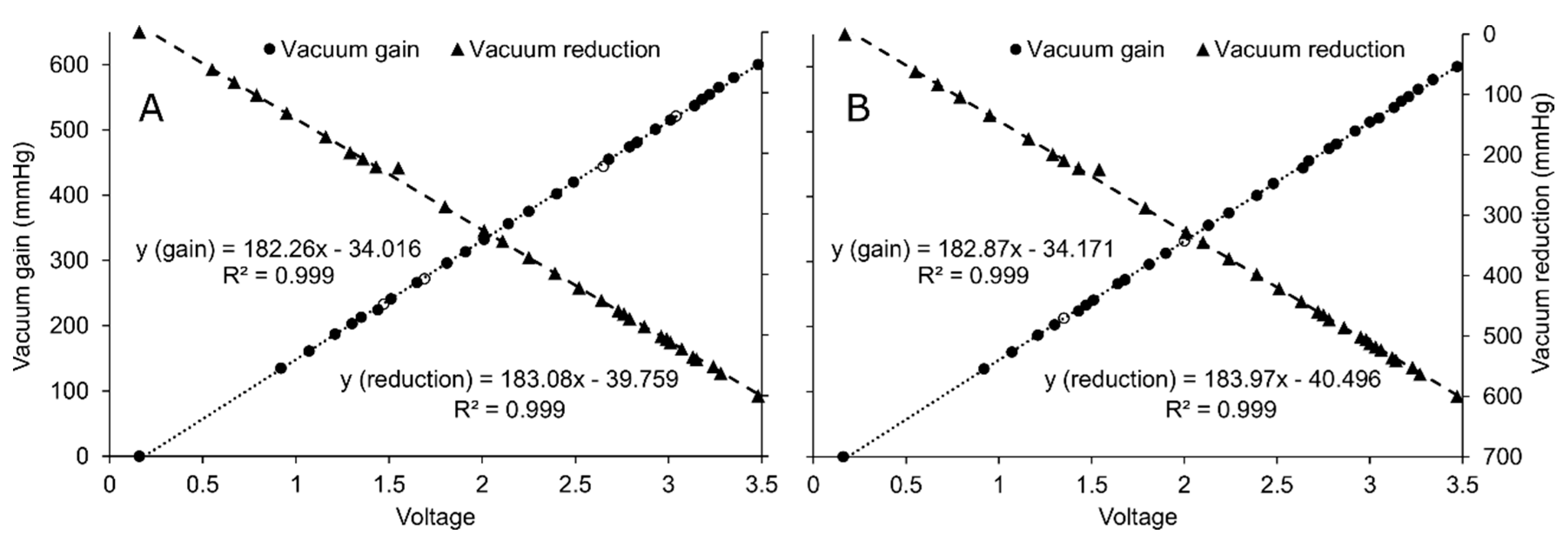 Agronomy 15 02009 g003 Agronomy 15 02009 g003