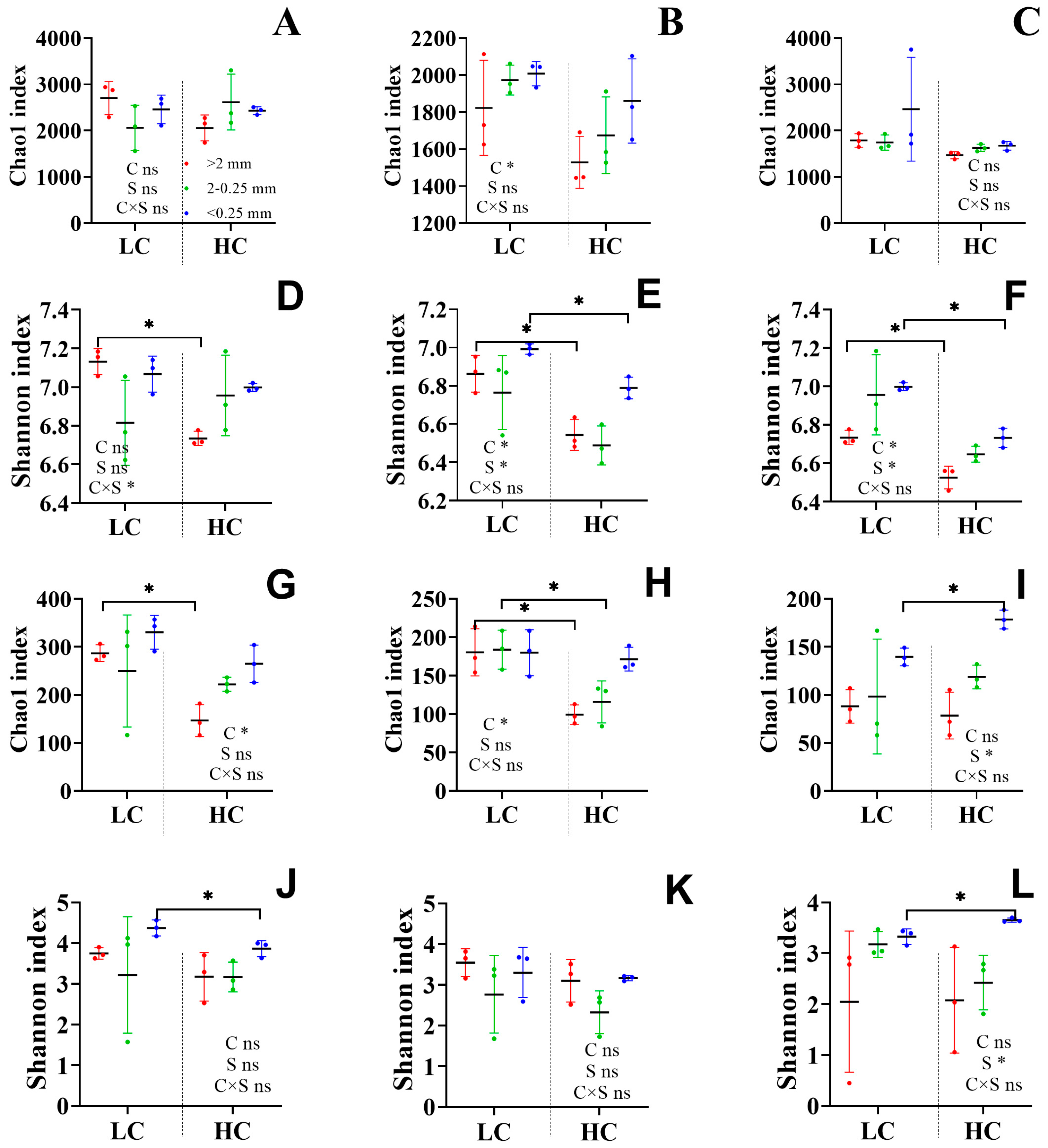 Agronomy 15 02011 g007 Agronomy 15 02011 g007